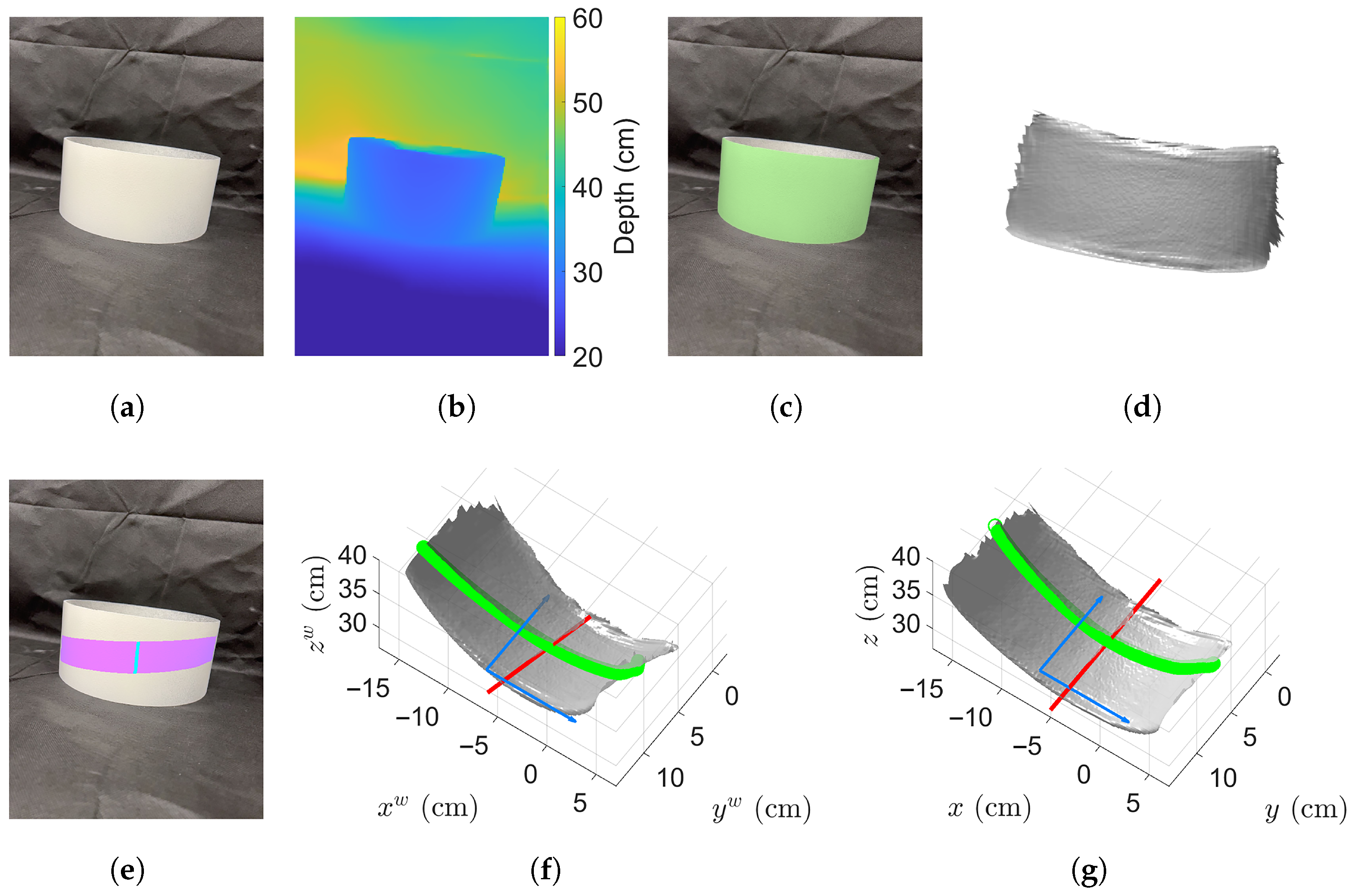 Sensors 25 05060 g005 Sensors 25 05060 g005