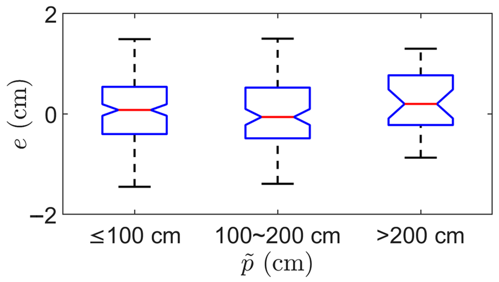 Sensors 25 05060 g010 Sensors 25 05060 g010