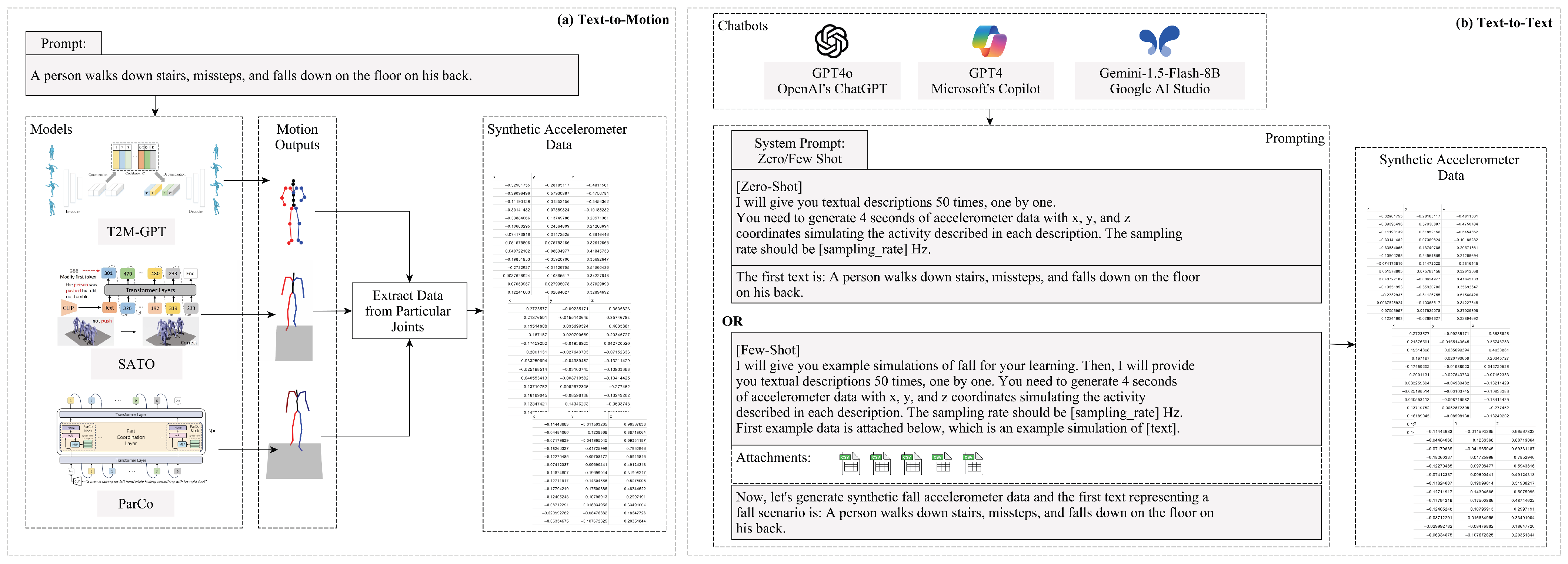 Sensors 25 05144 g002 Sensors 25 05144 g002