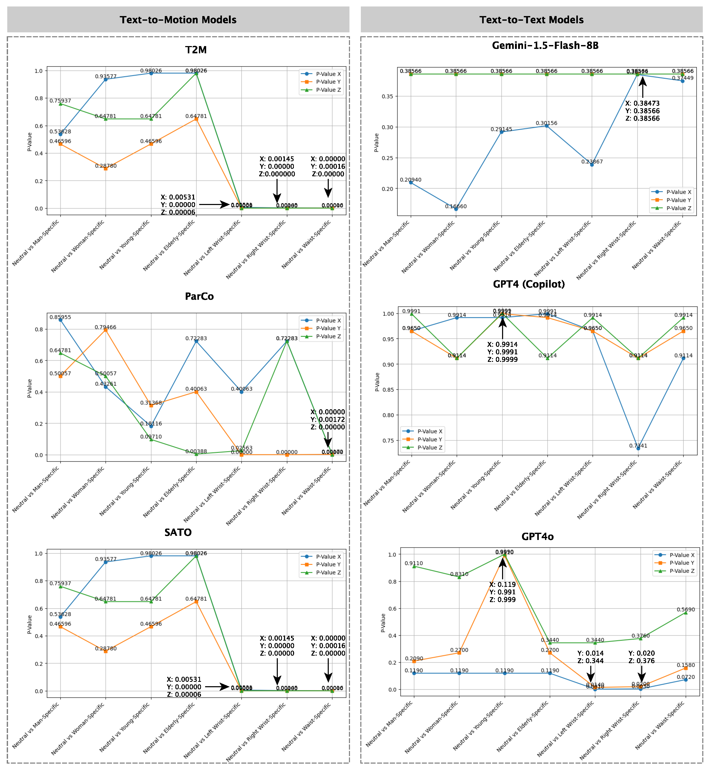 Sensors 25 05144 g004 Sensors 25 05144 g004
