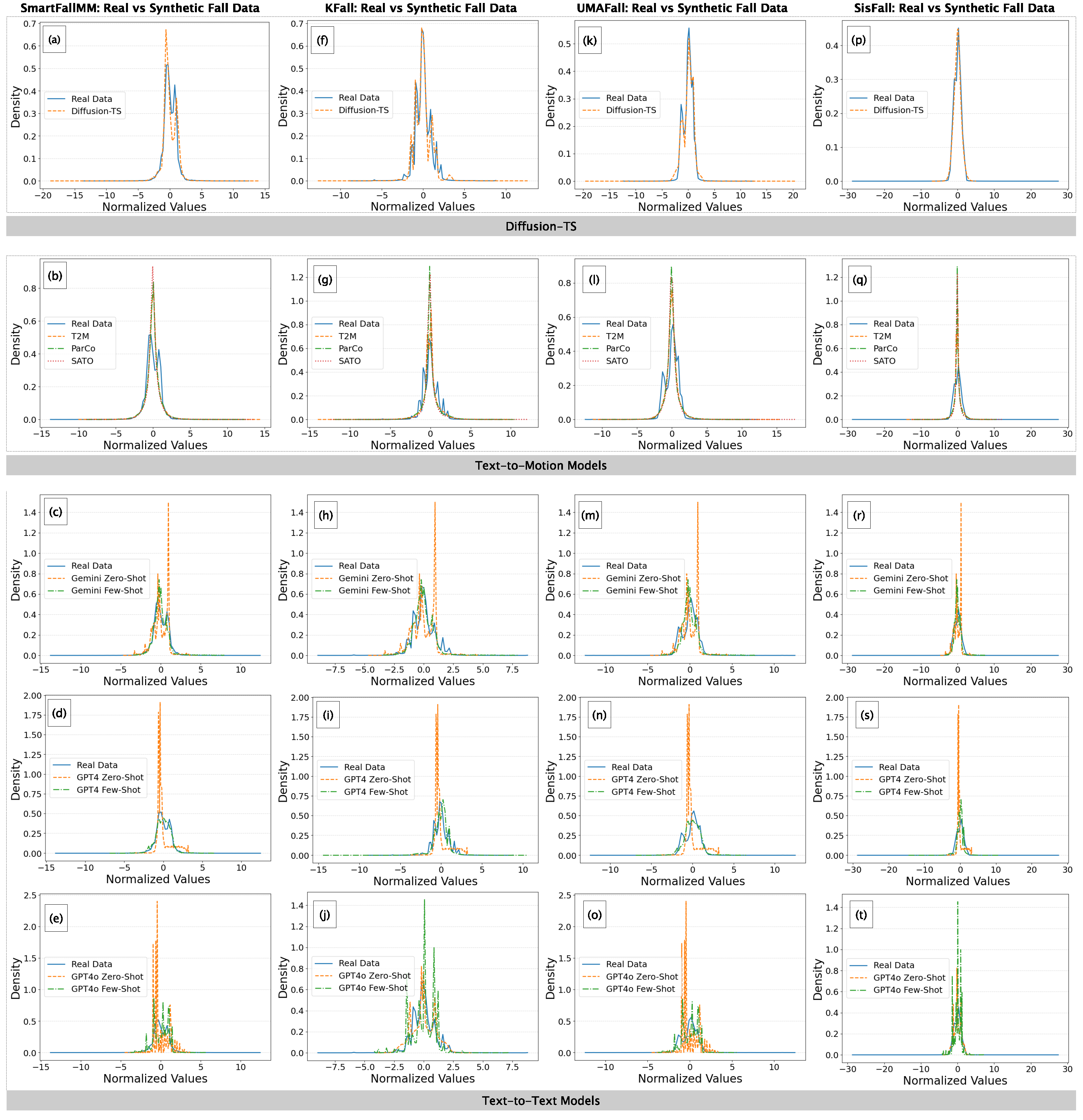 Sensors 25 05144 g005 Sensors 25 05144 g005