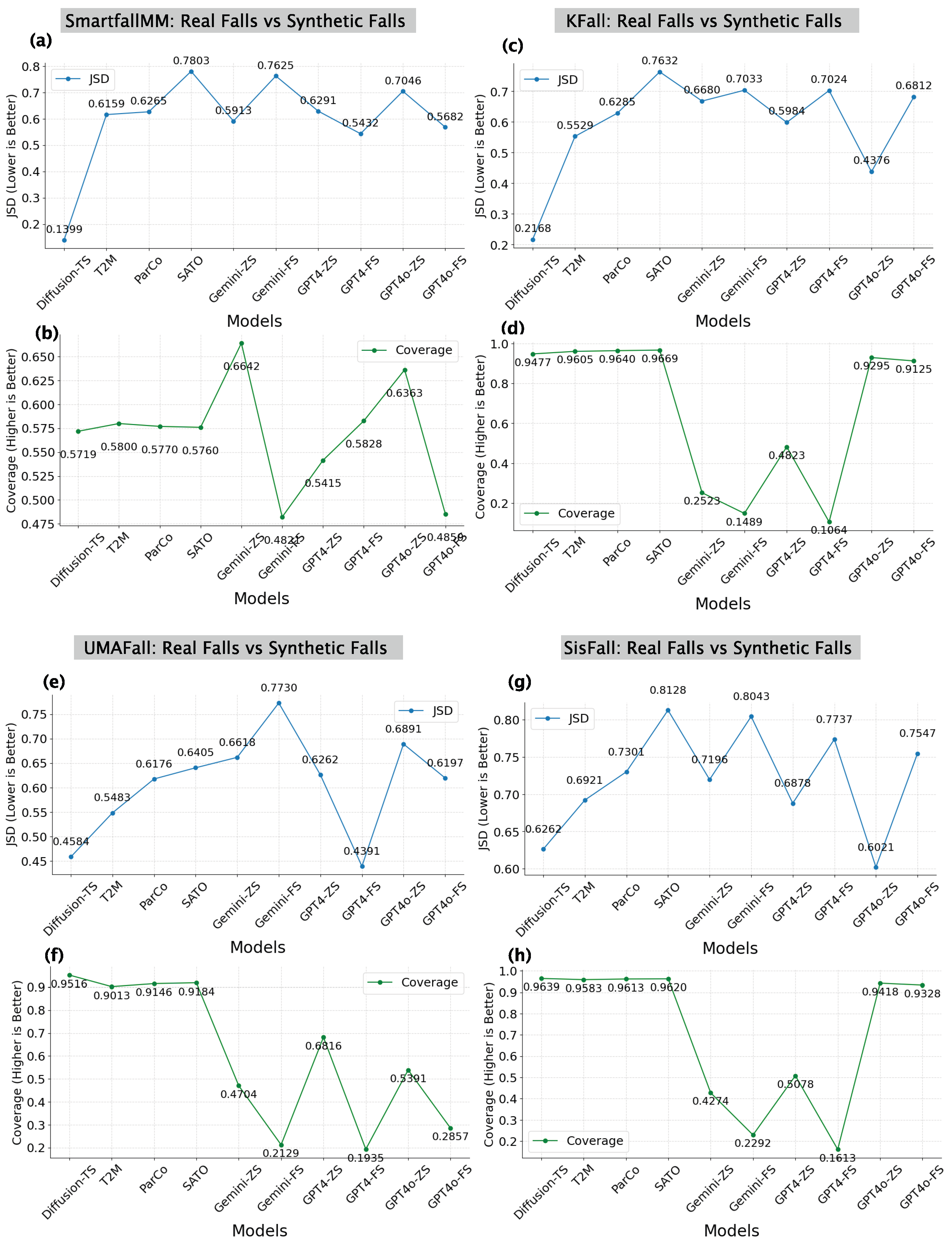 Sensors 25 05144 g006 Sensors 25 05144 g006