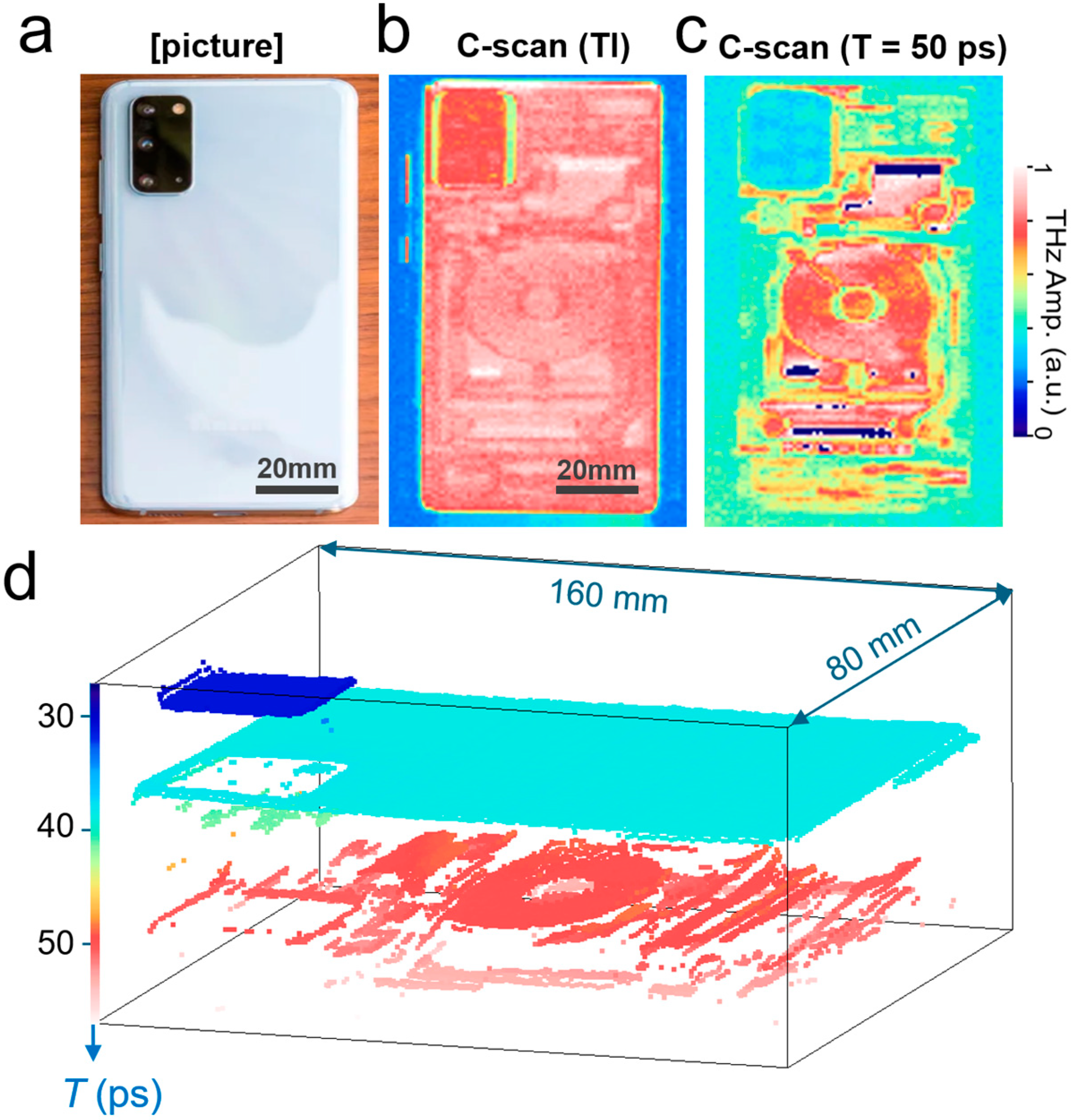 Sensors 25 05160 g002 Sensors 25 05160 g002