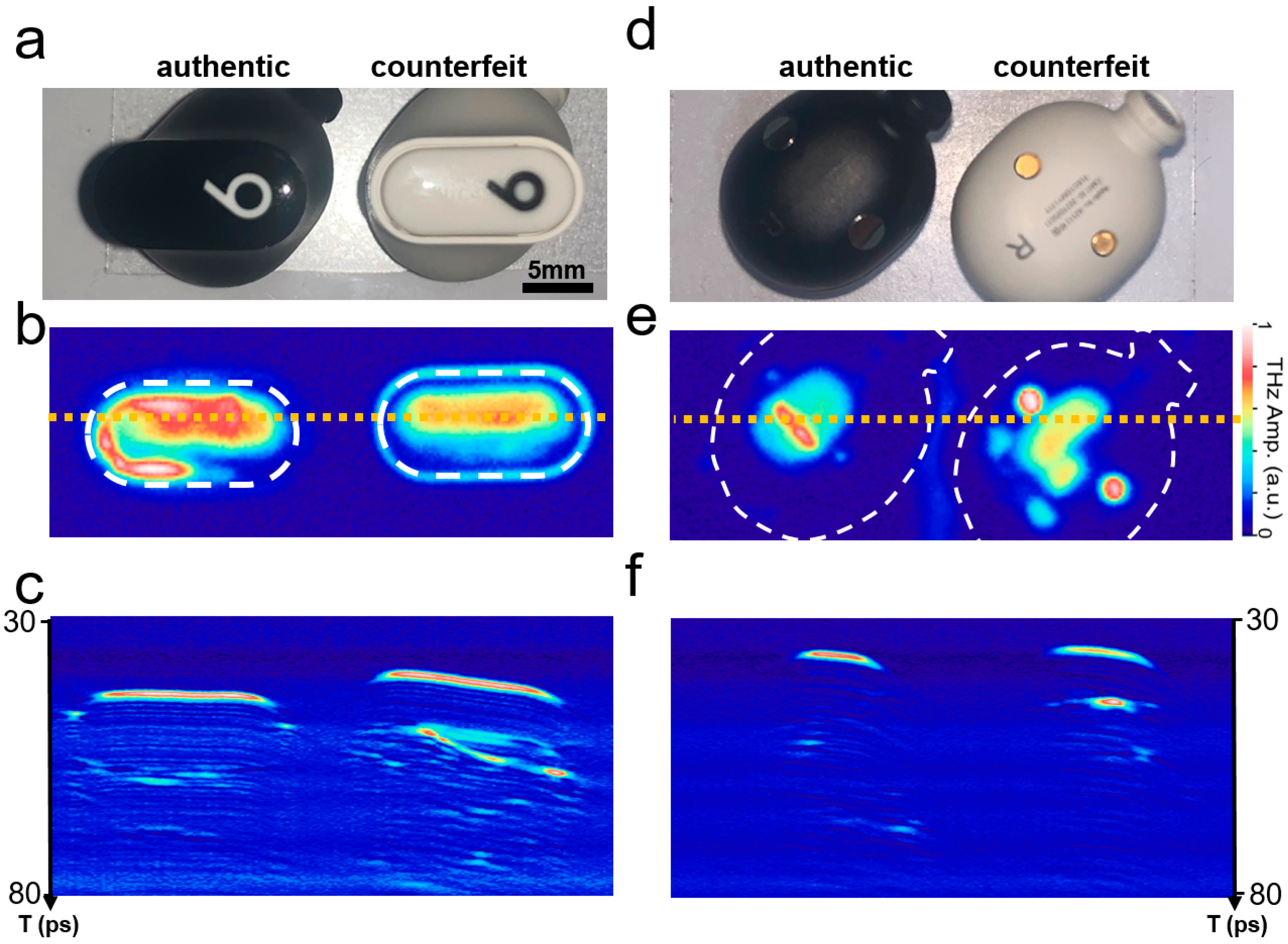 Sensors 25 05160 g004 Sensors 25 05160 g004