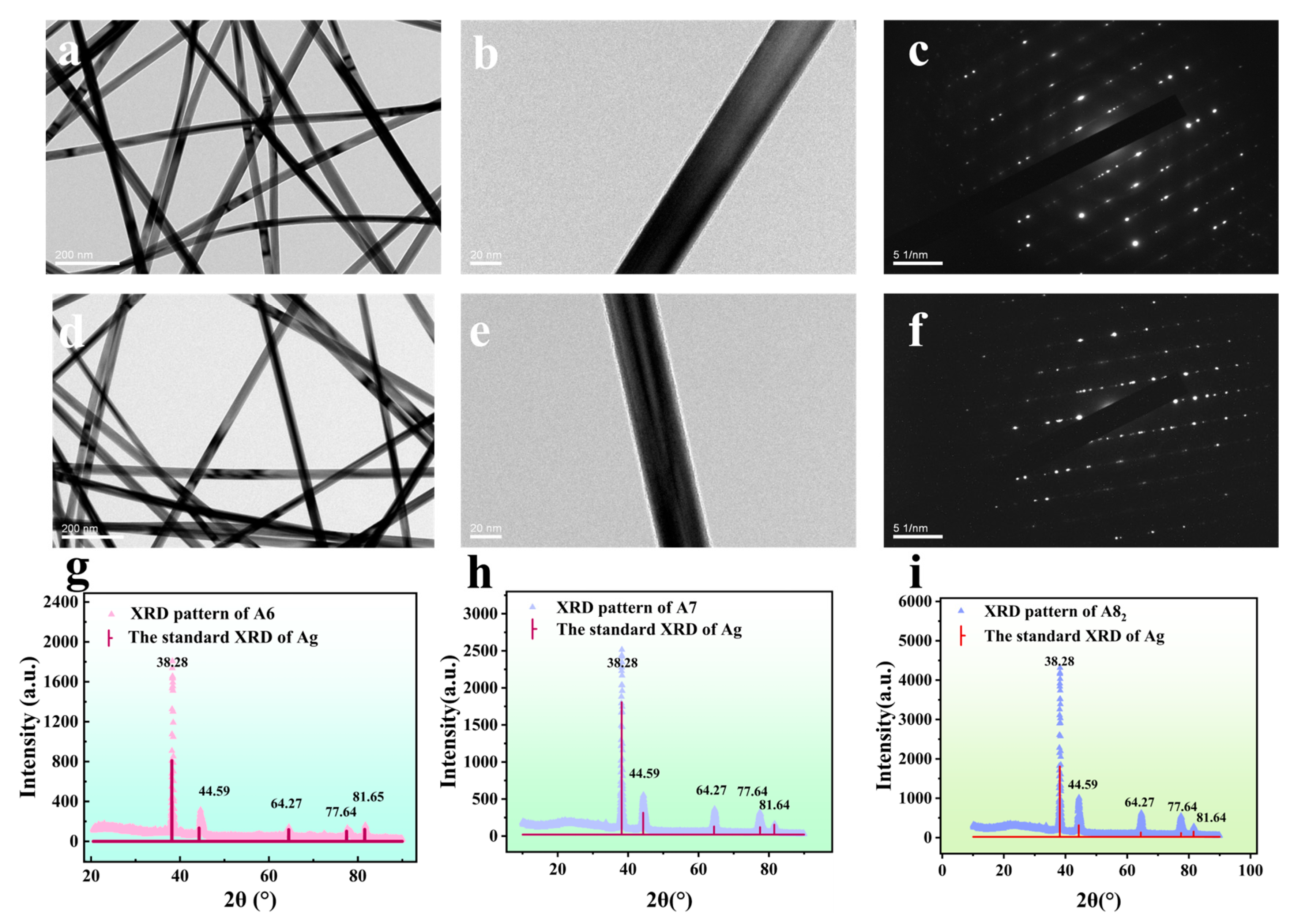 Sensors 25 05191 g003 Sensors 25 05191 g003