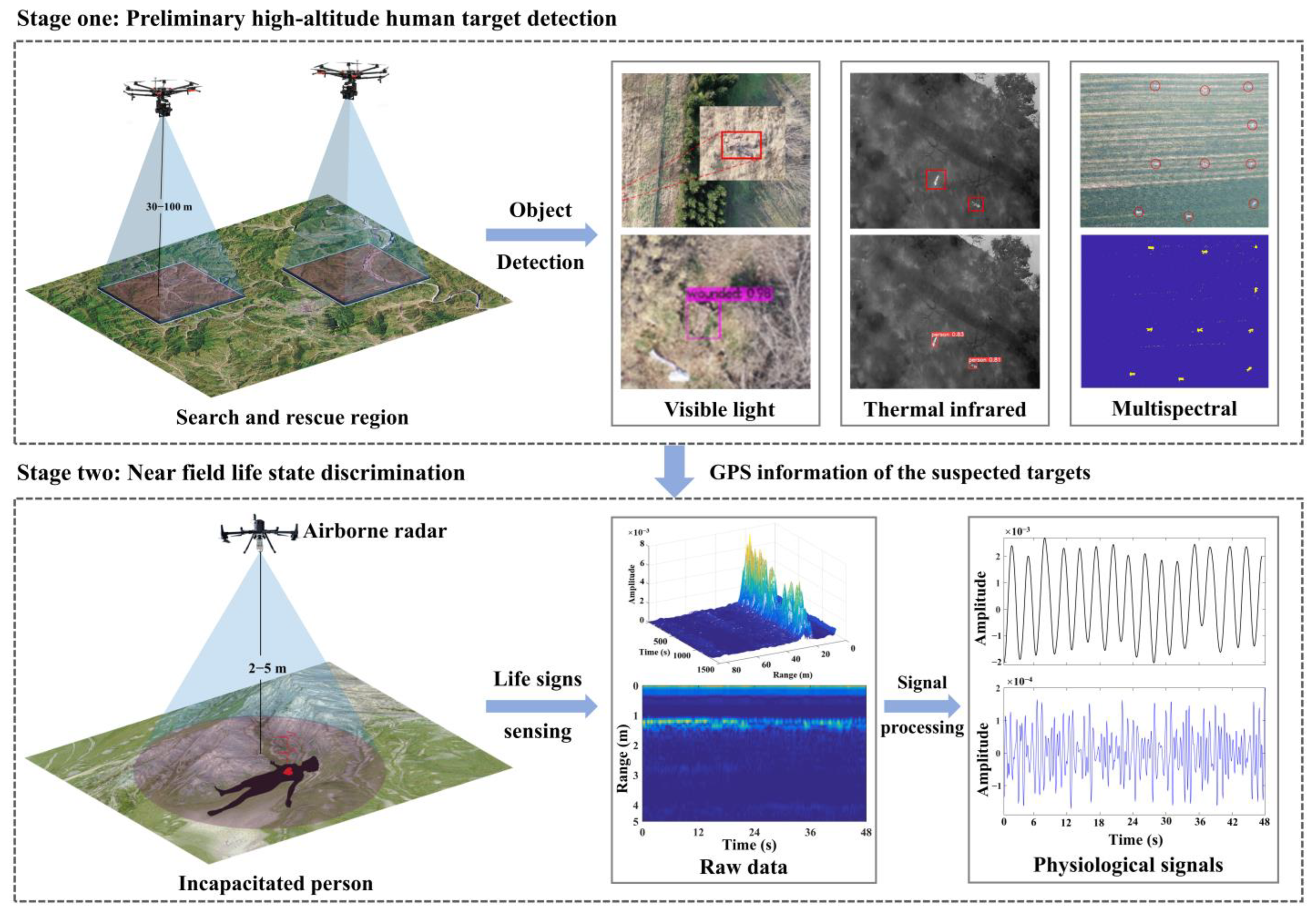 Sensors 25 05232 g001 Sensors 25 05232 g001