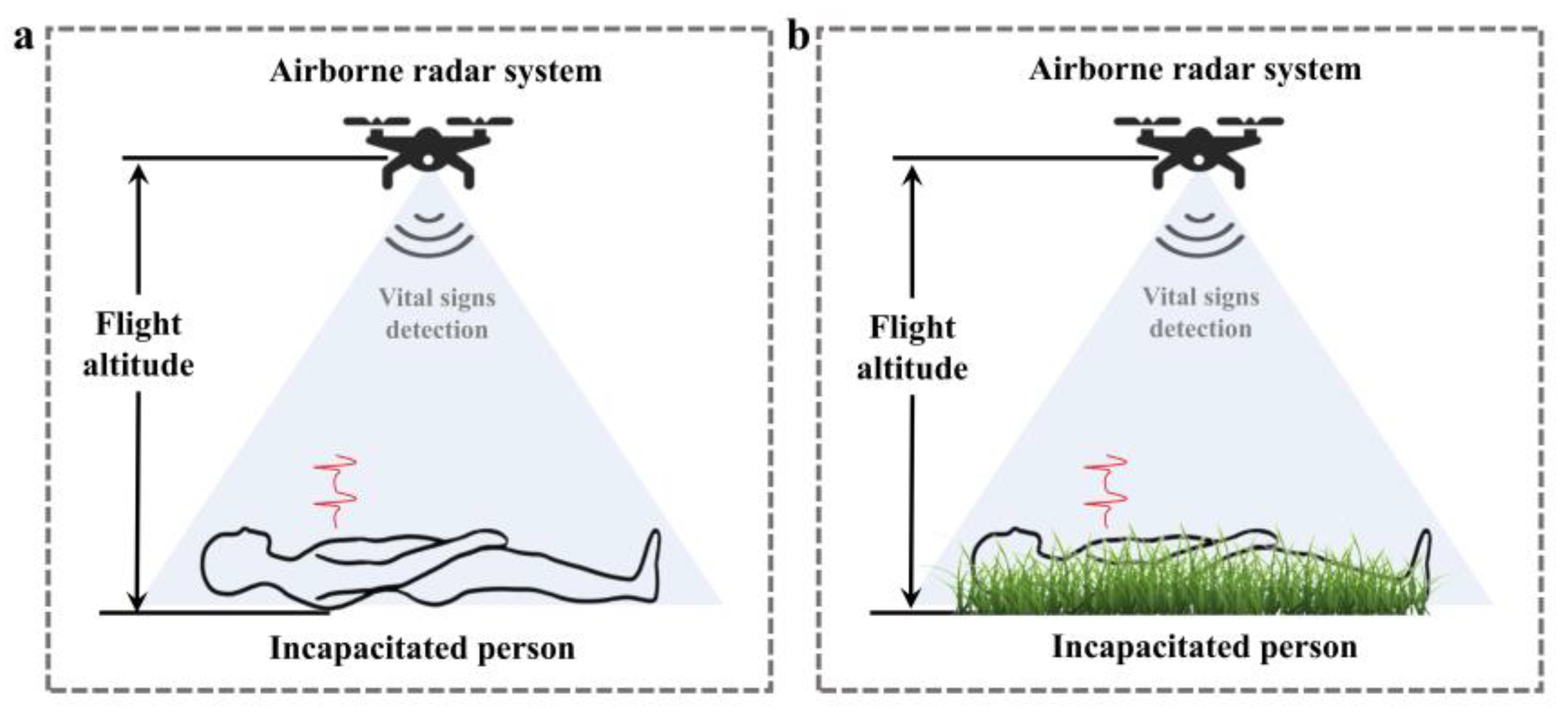 Sensors 25 05232 g005 Sensors 25 05232 g005