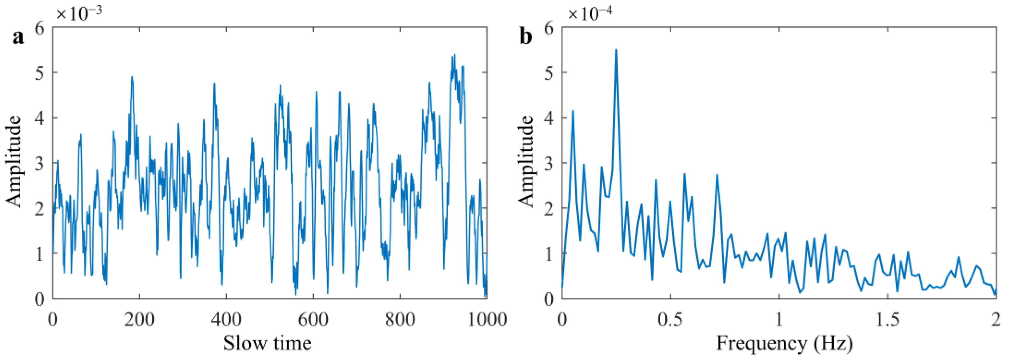 Sensors 25 05232 g006 Sensors 25 05232 g006