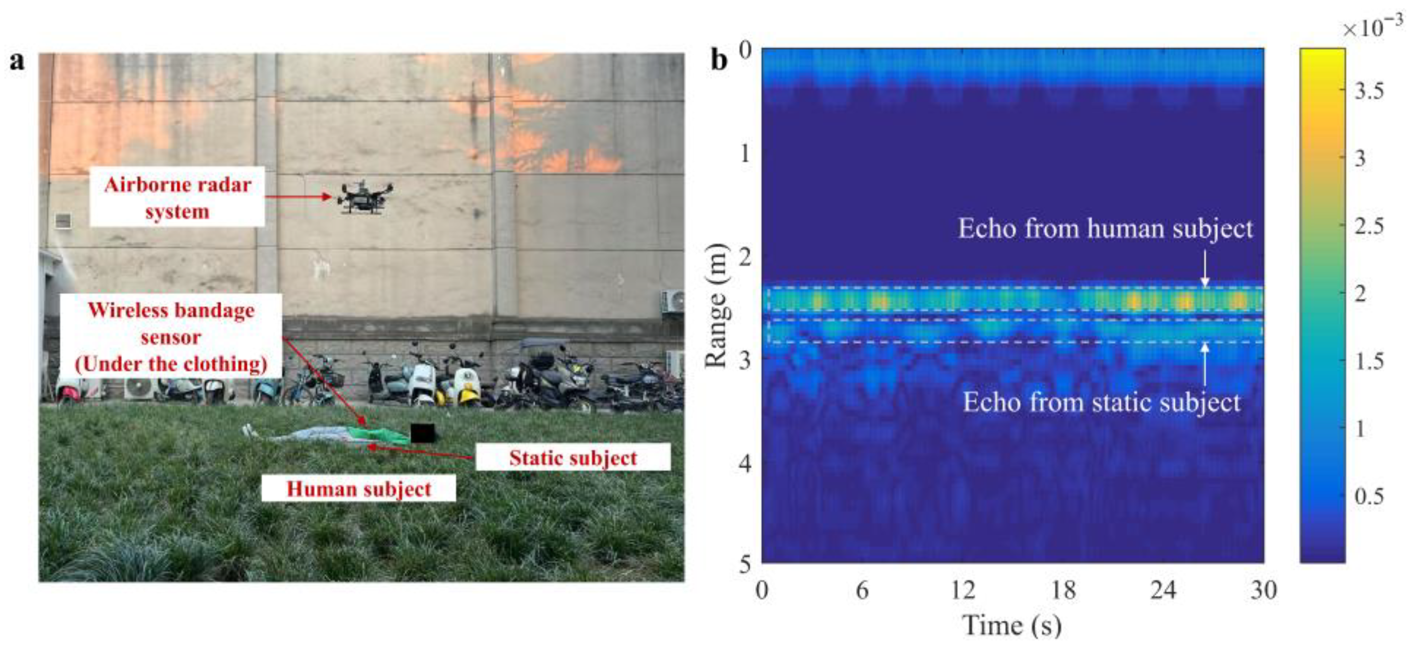Sensors 25 05232 g014 Sensors 25 05232 g014