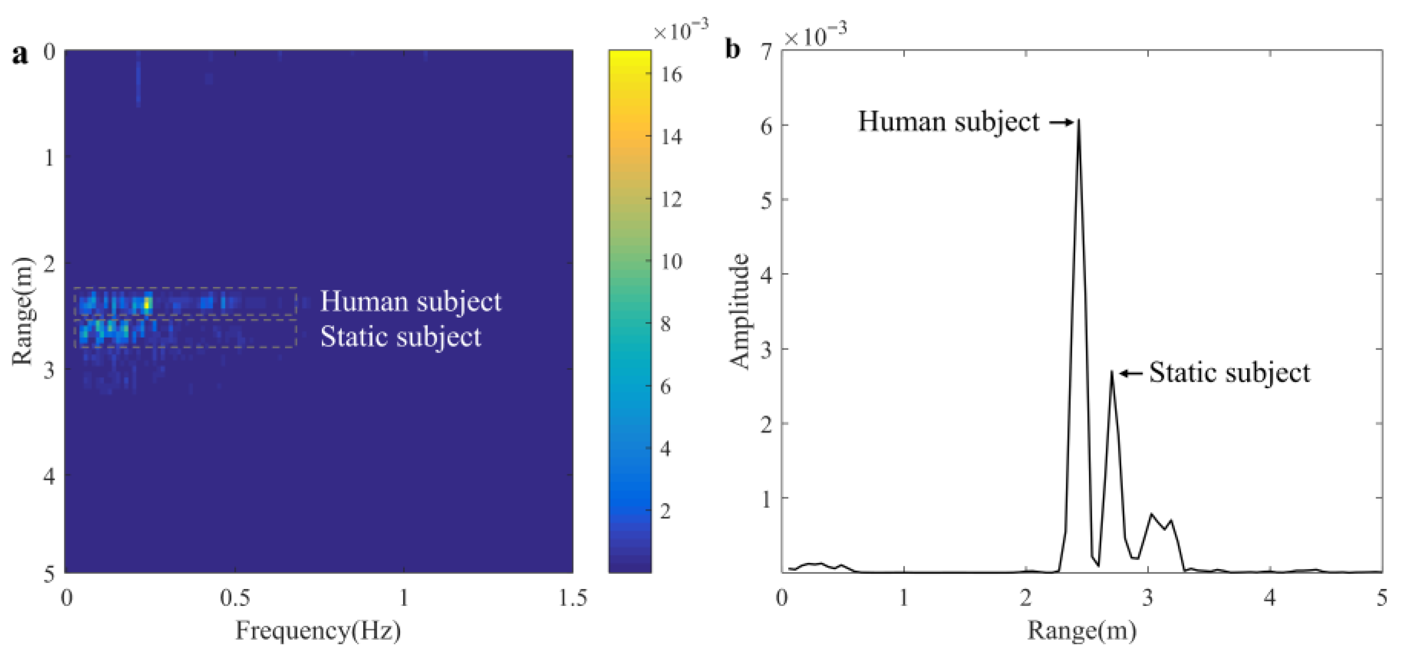 Sensors 25 05232 g015 Sensors 25 05232 g015