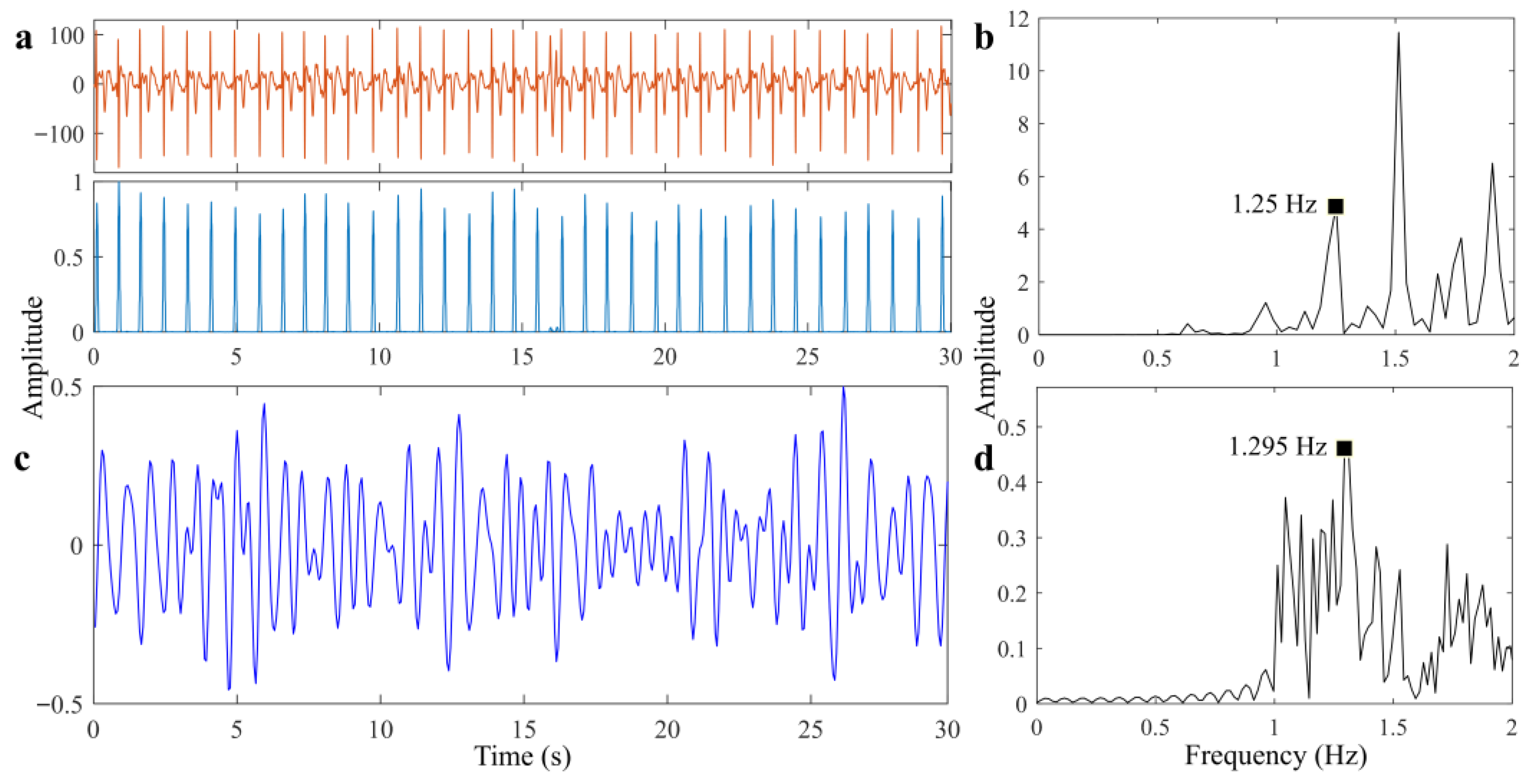 Sensors 25 05232 g018 Sensors 25 05232 g018