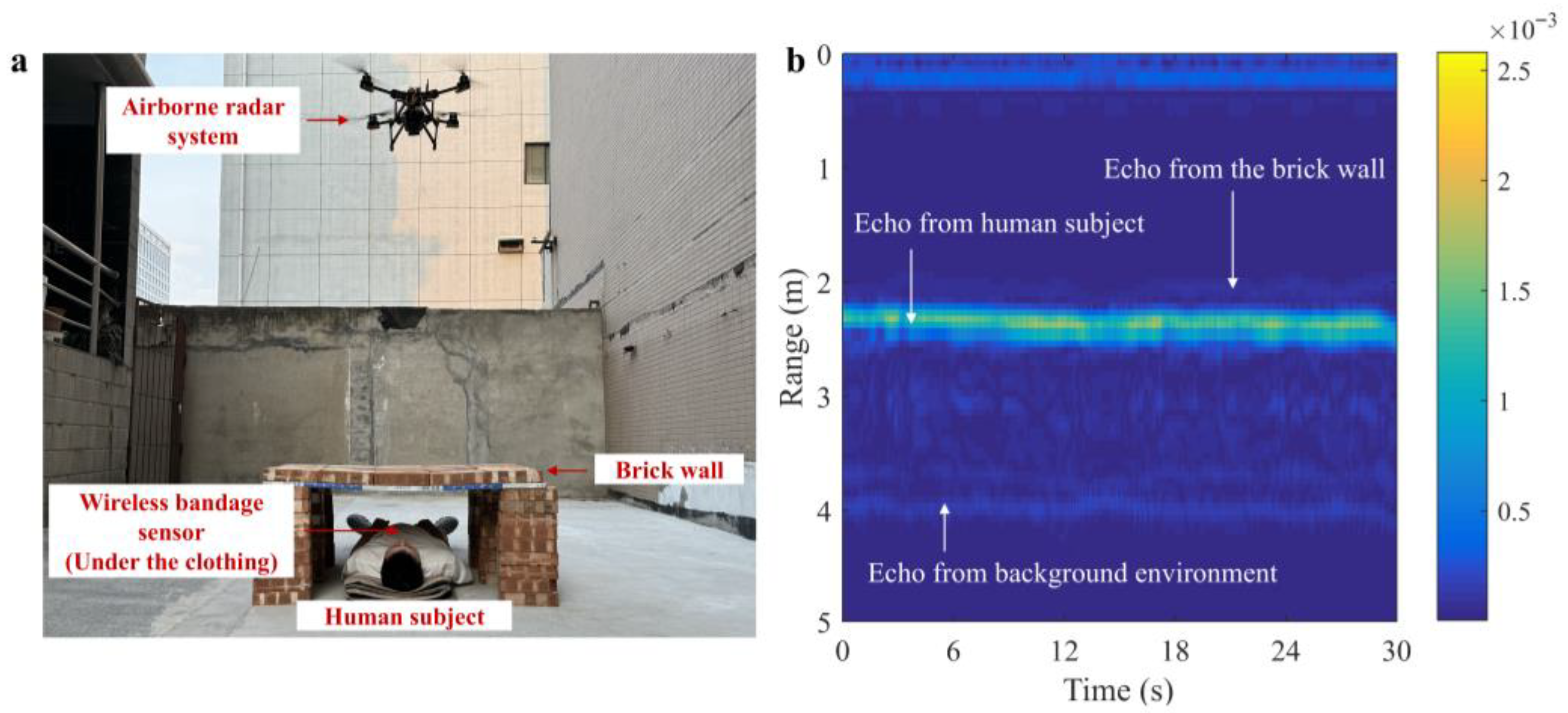 Sensors 25 05232 g019 Sensors 25 05232 g019