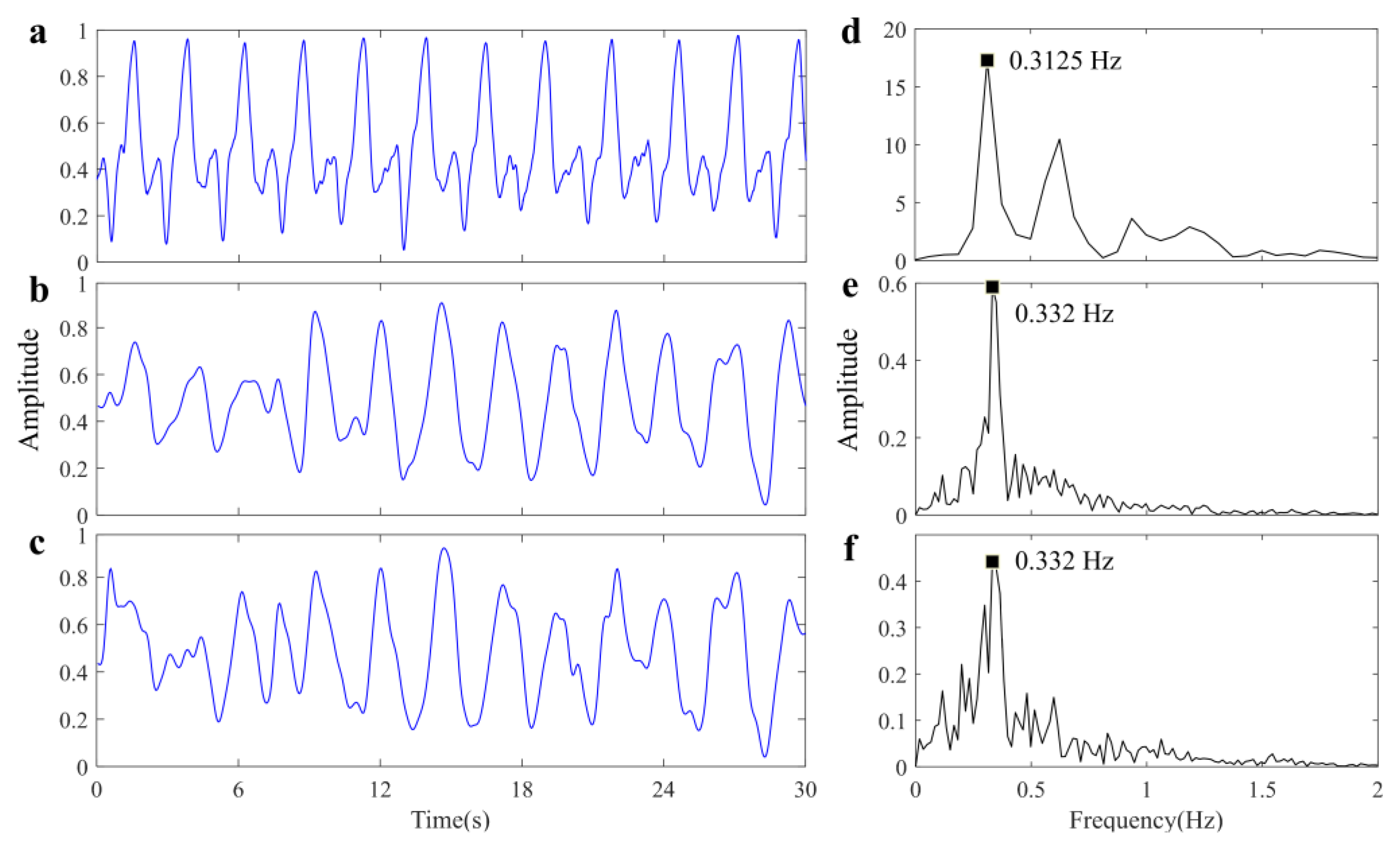 Sensors 25 05232 g020 Sensors 25 05232 g020