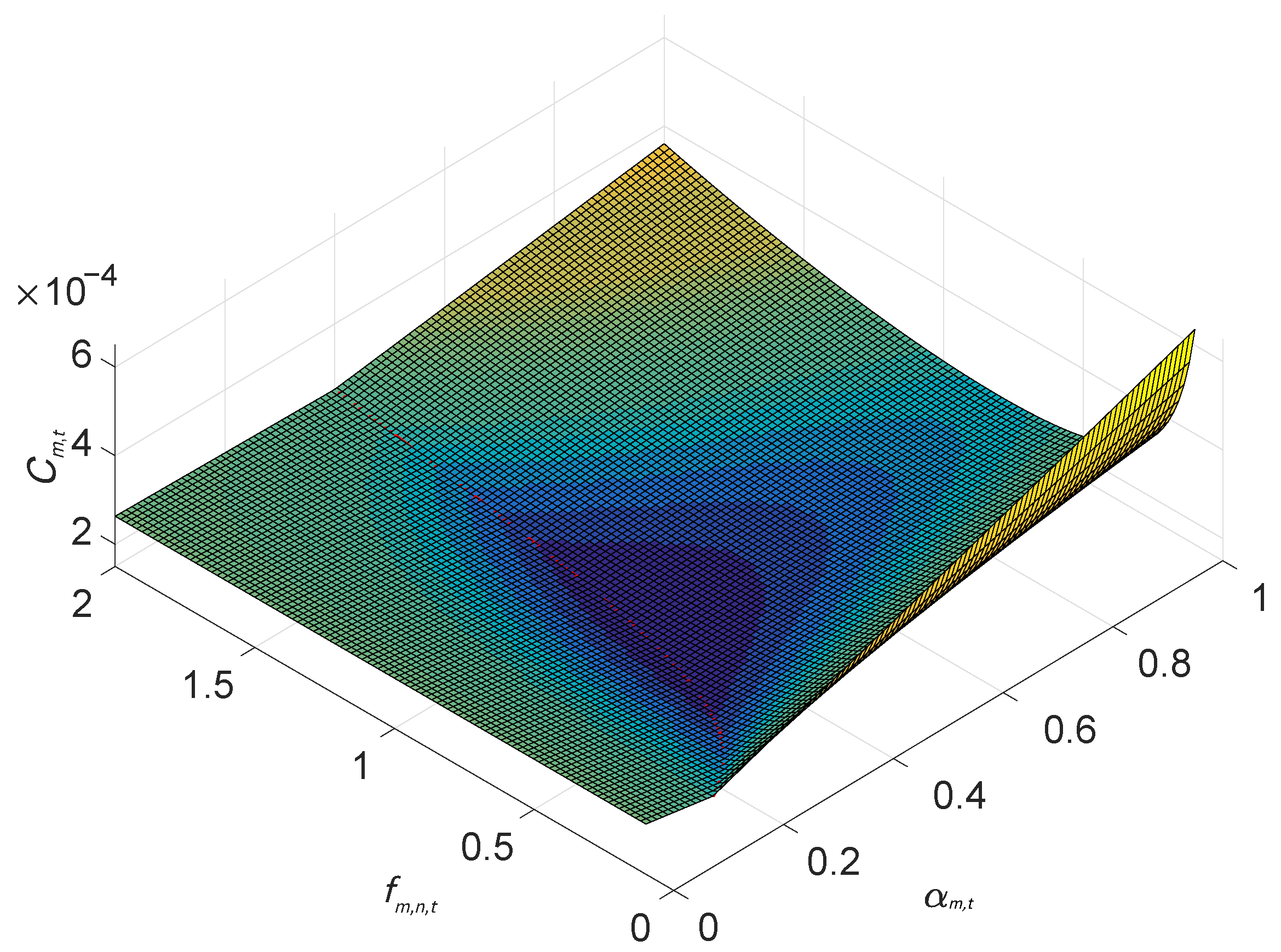 Sensors 25 05234 g002 Sensors 25 05234 g002