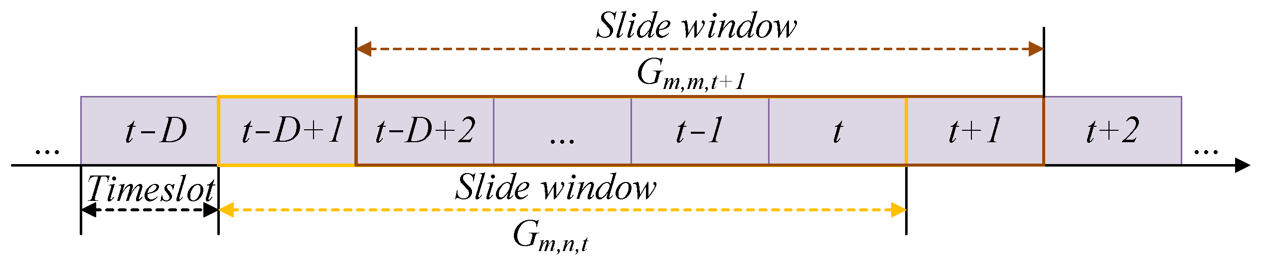 Sensors 25 05234 g003 Sensors 25 05234 g003