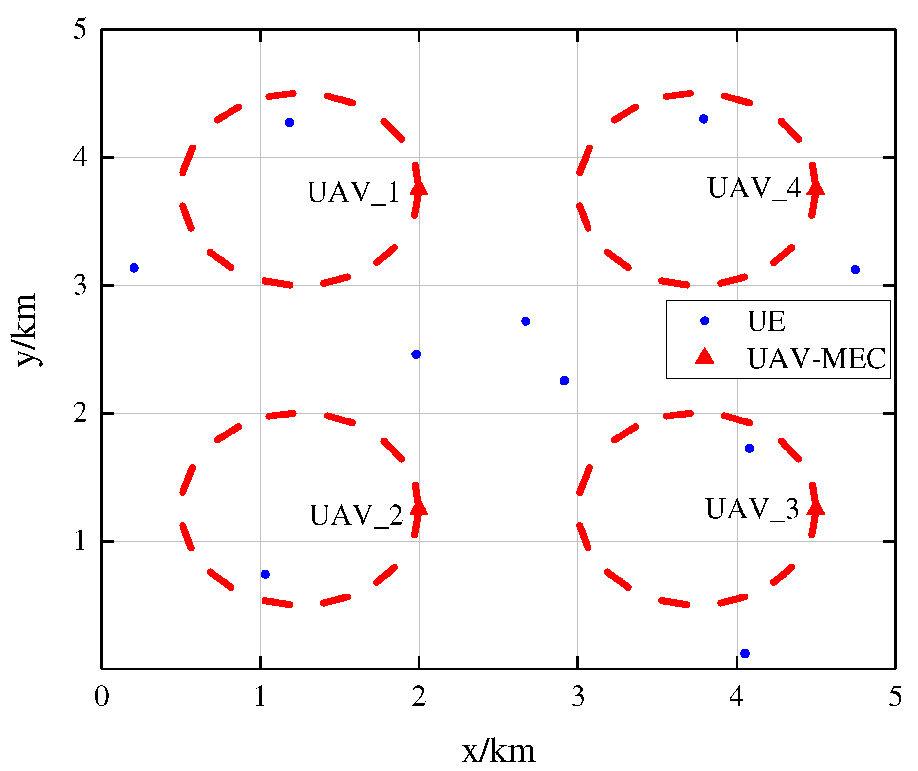 Sensors 25 05234 g004 Sensors 25 05234 g004