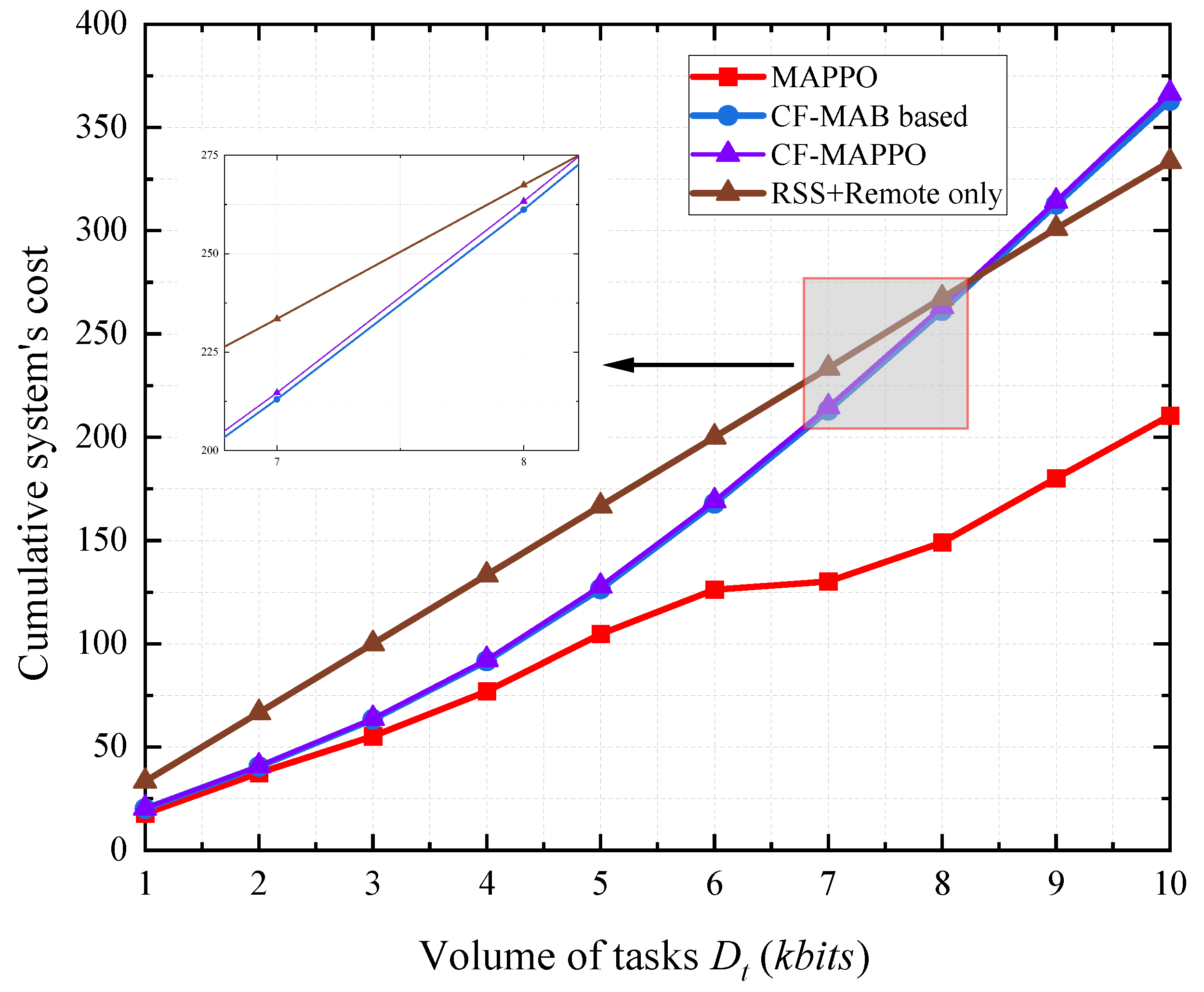 Sensors 25 05234 g006 Sensors 25 05234 g006
