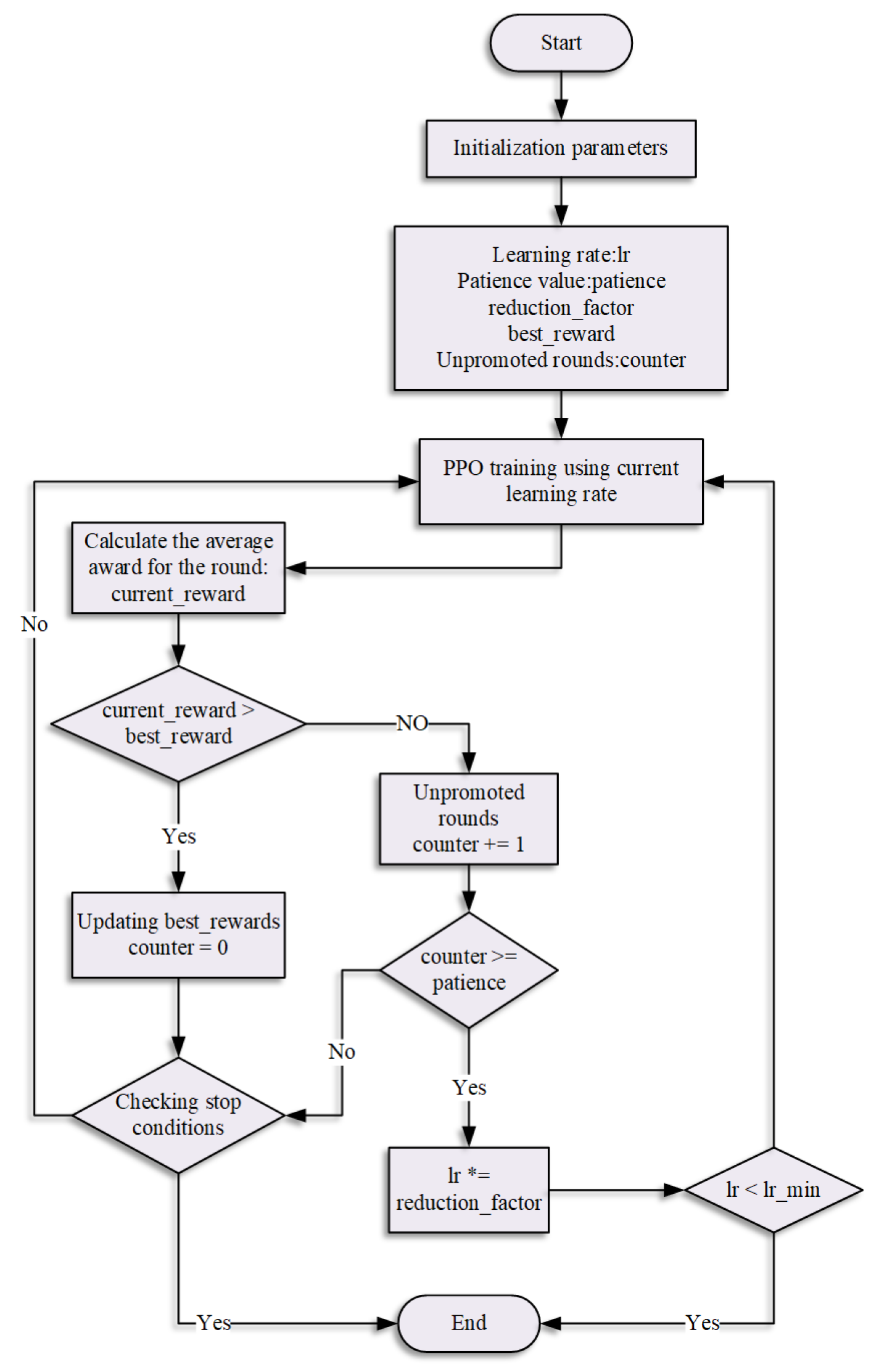 Sensors 25 05253 g006 Sensors 25 05253 g006