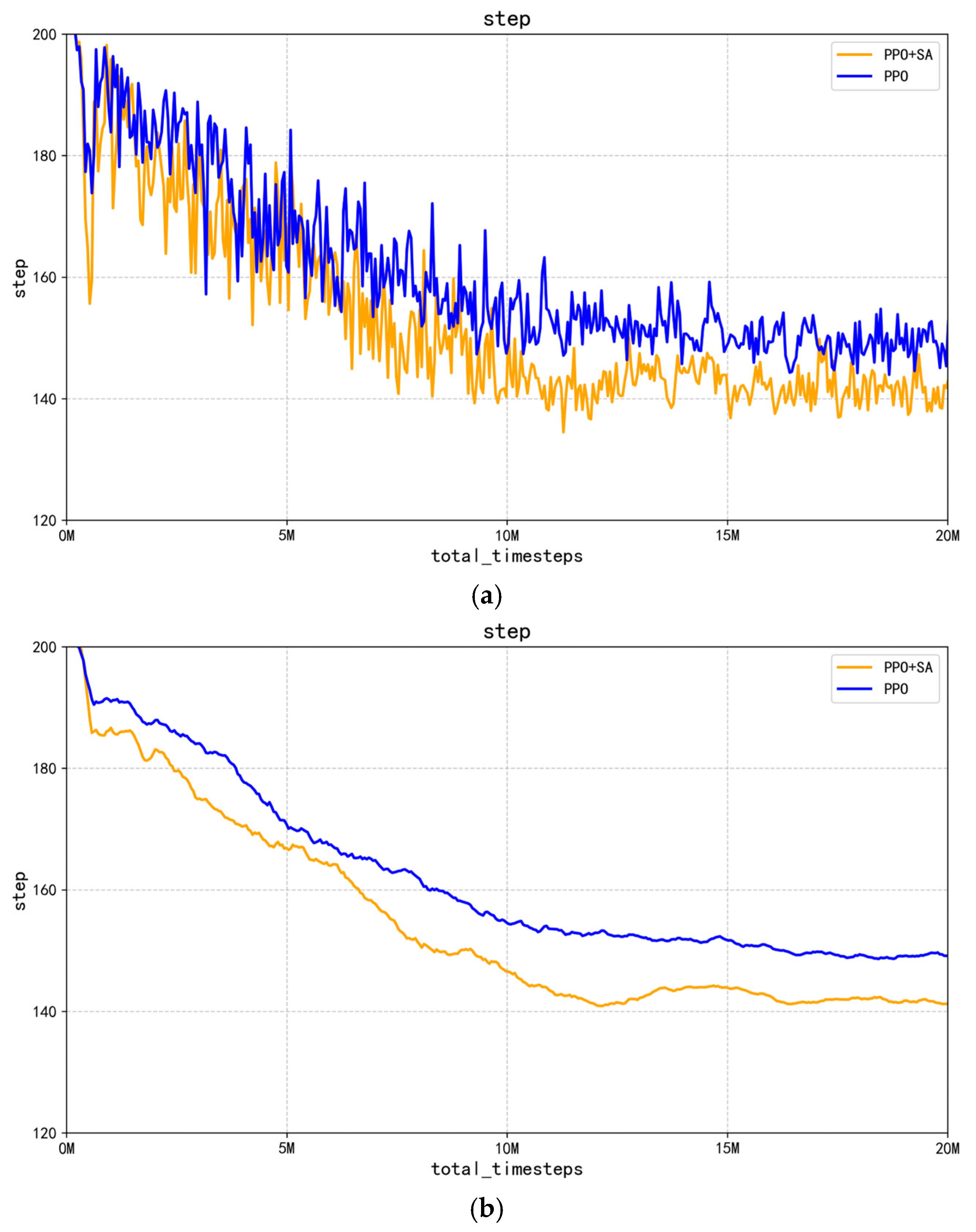 Sensors 25 05253 g014 Sensors 25 05253 g014
