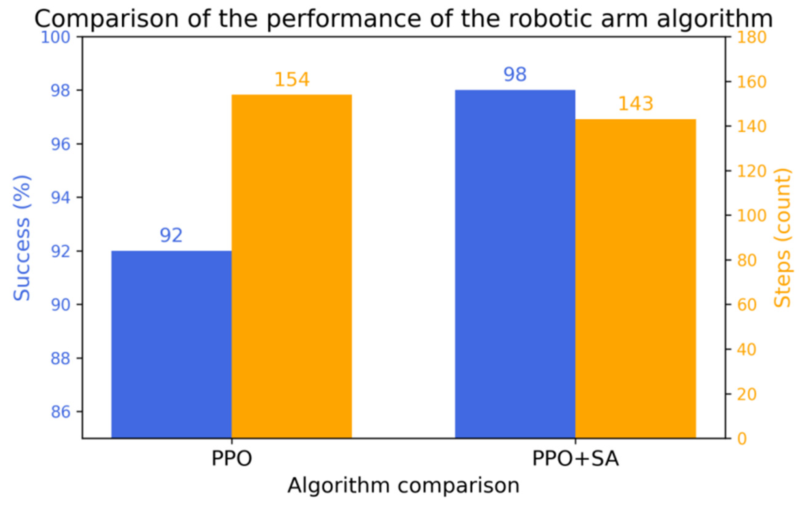 Sensors 25 05253 g015 Sensors 25 05253 g015