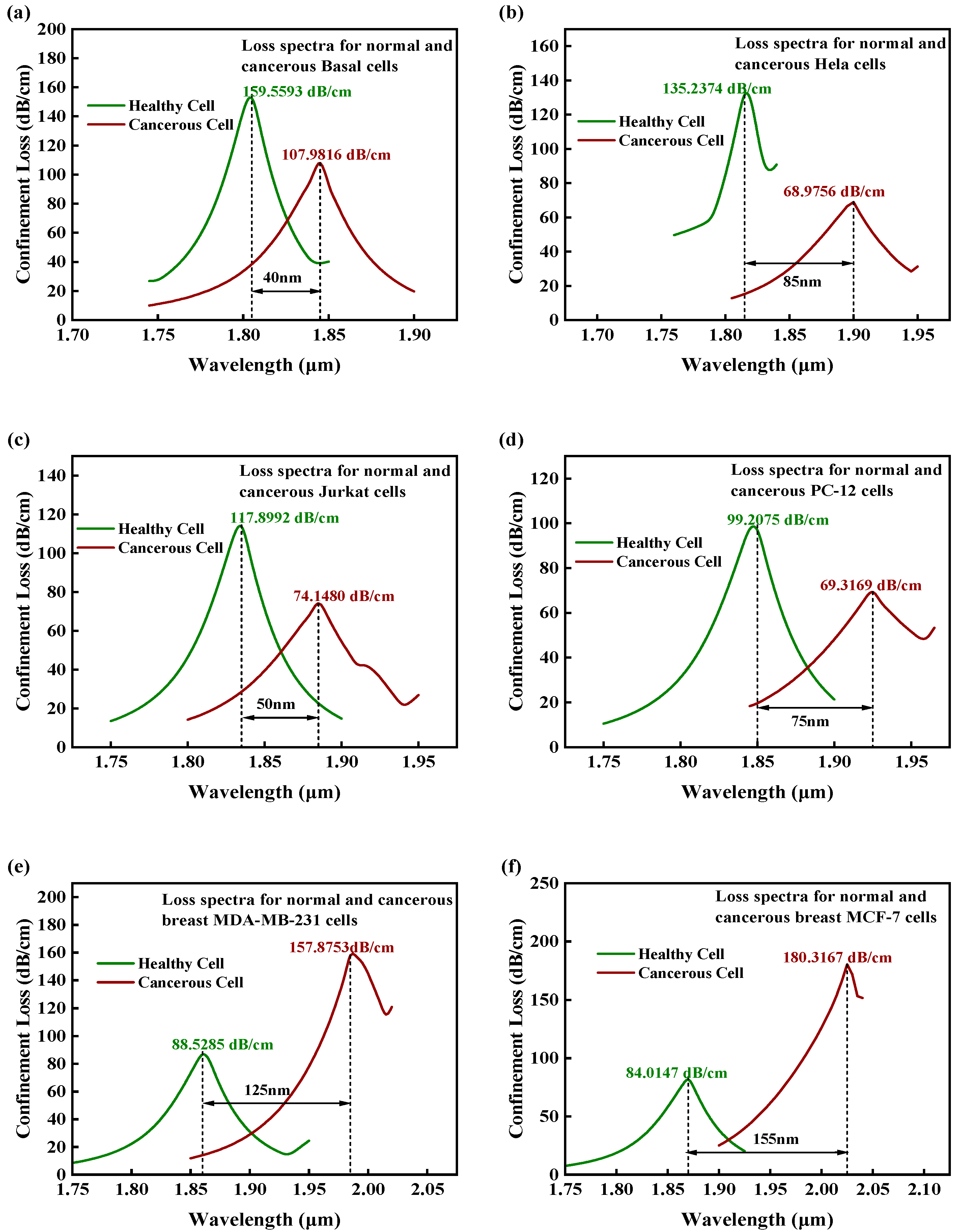 Sensors 25 05705 g004 Sensors 25 05705 g004