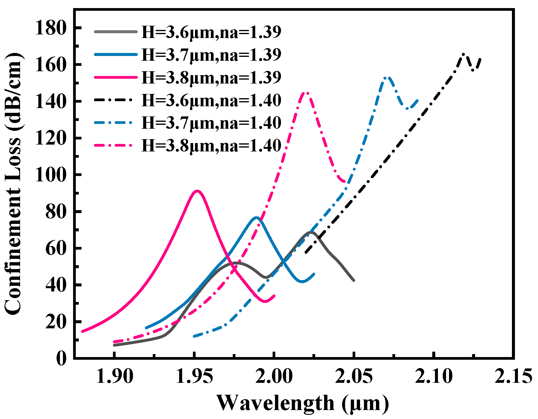 Sensors 25 05705 g007 Sensors 25 05705 g007