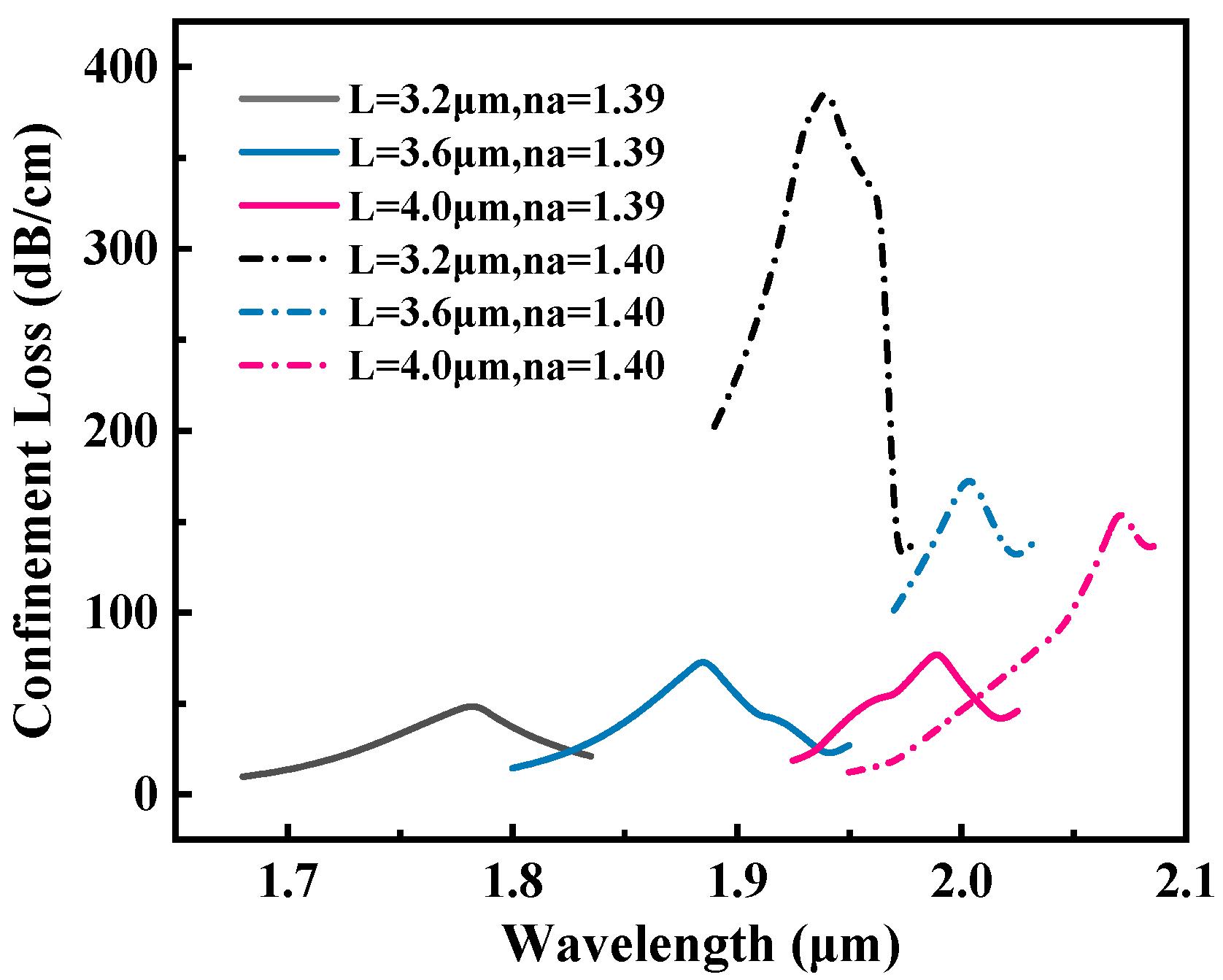Sensors 25 05705 g008 Sensors 25 05705 g008
