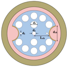 Sensors 25 05705 i002 Sensors 25 05705 i002