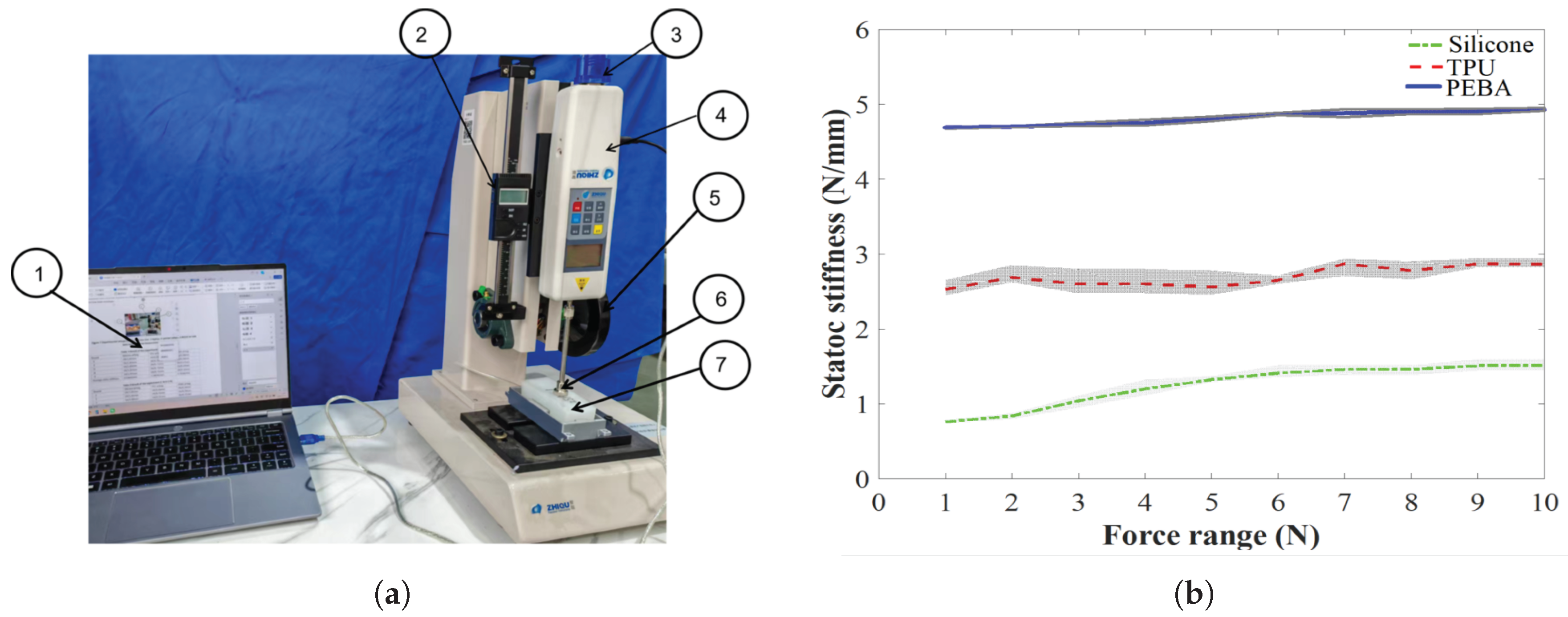 Sensors 25 05823 g005 Sensors 25 05823 g005