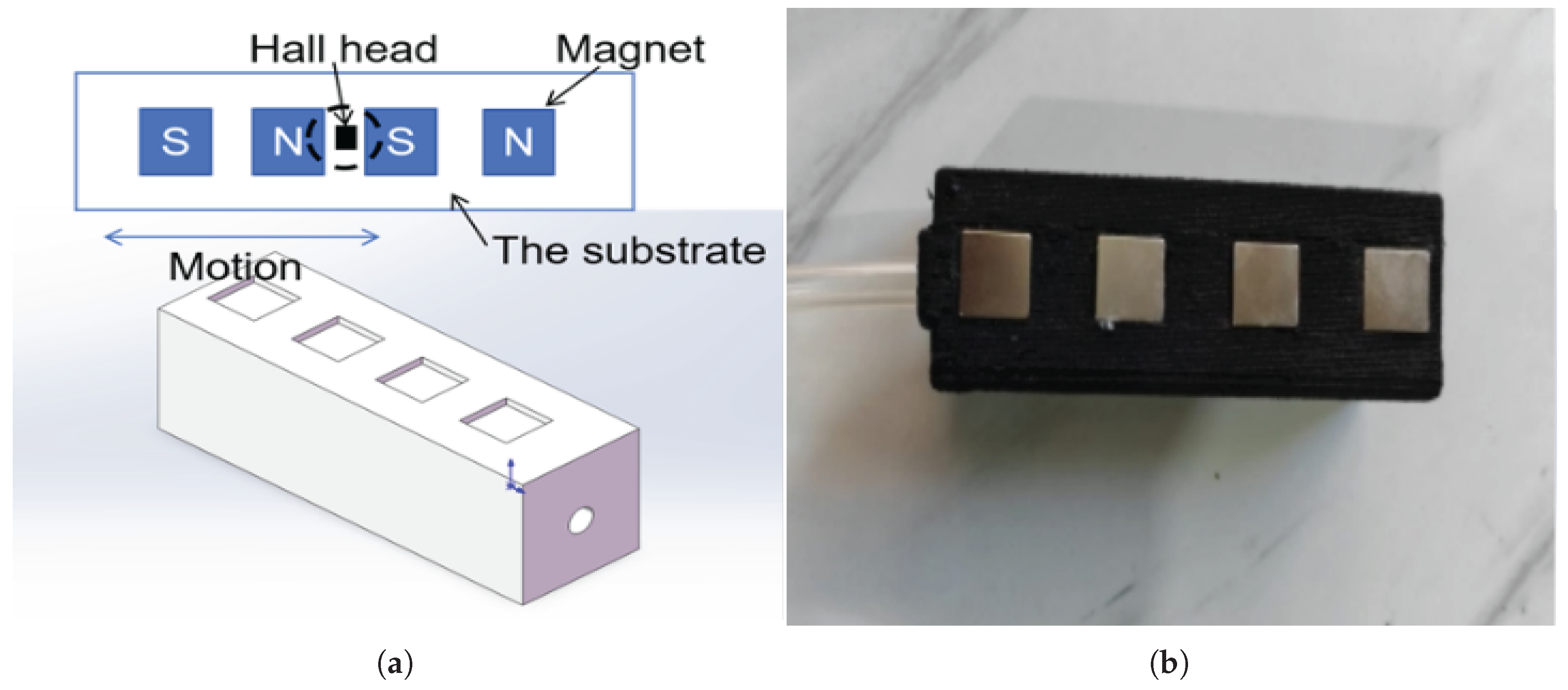 Sensors 25 05823 g006 Sensors 25 05823 g006