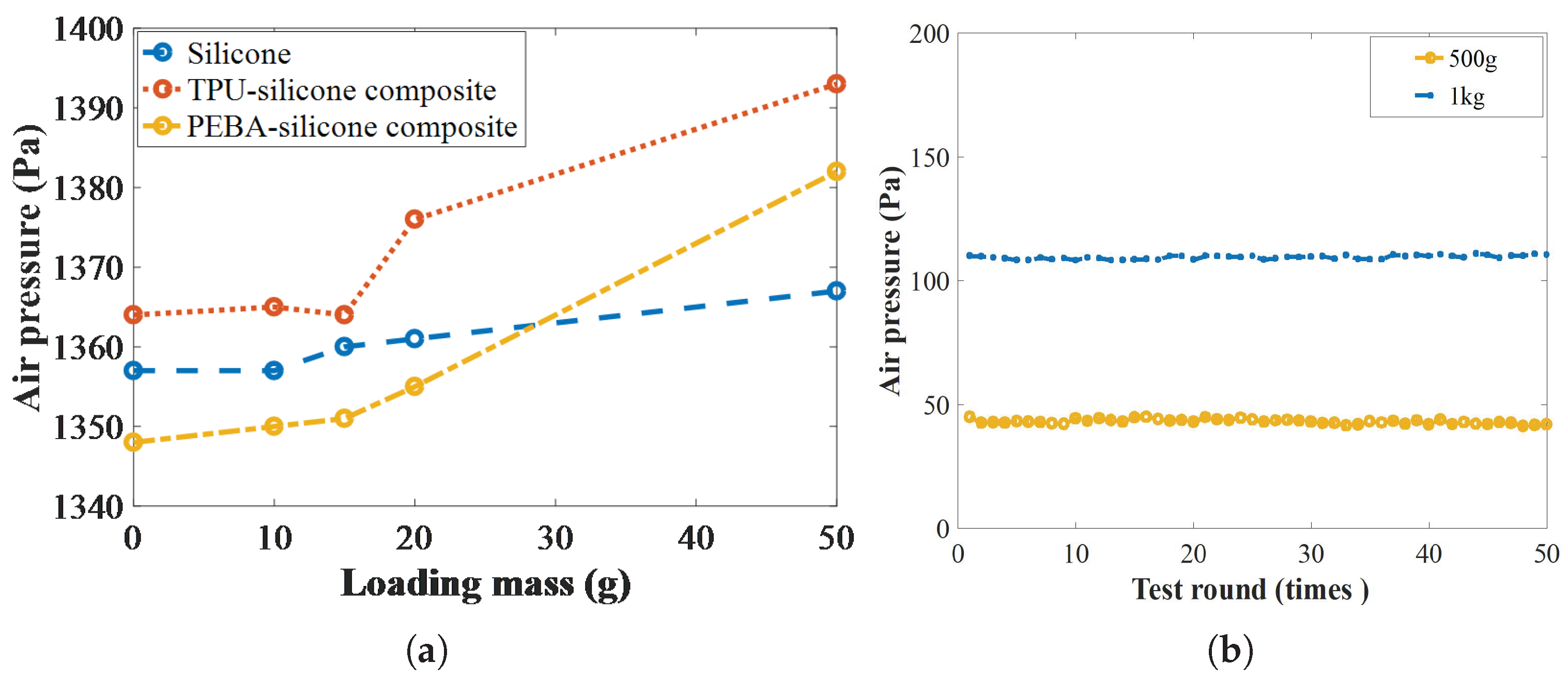 Sensors 25 05823 g008 Sensors 25 05823 g008