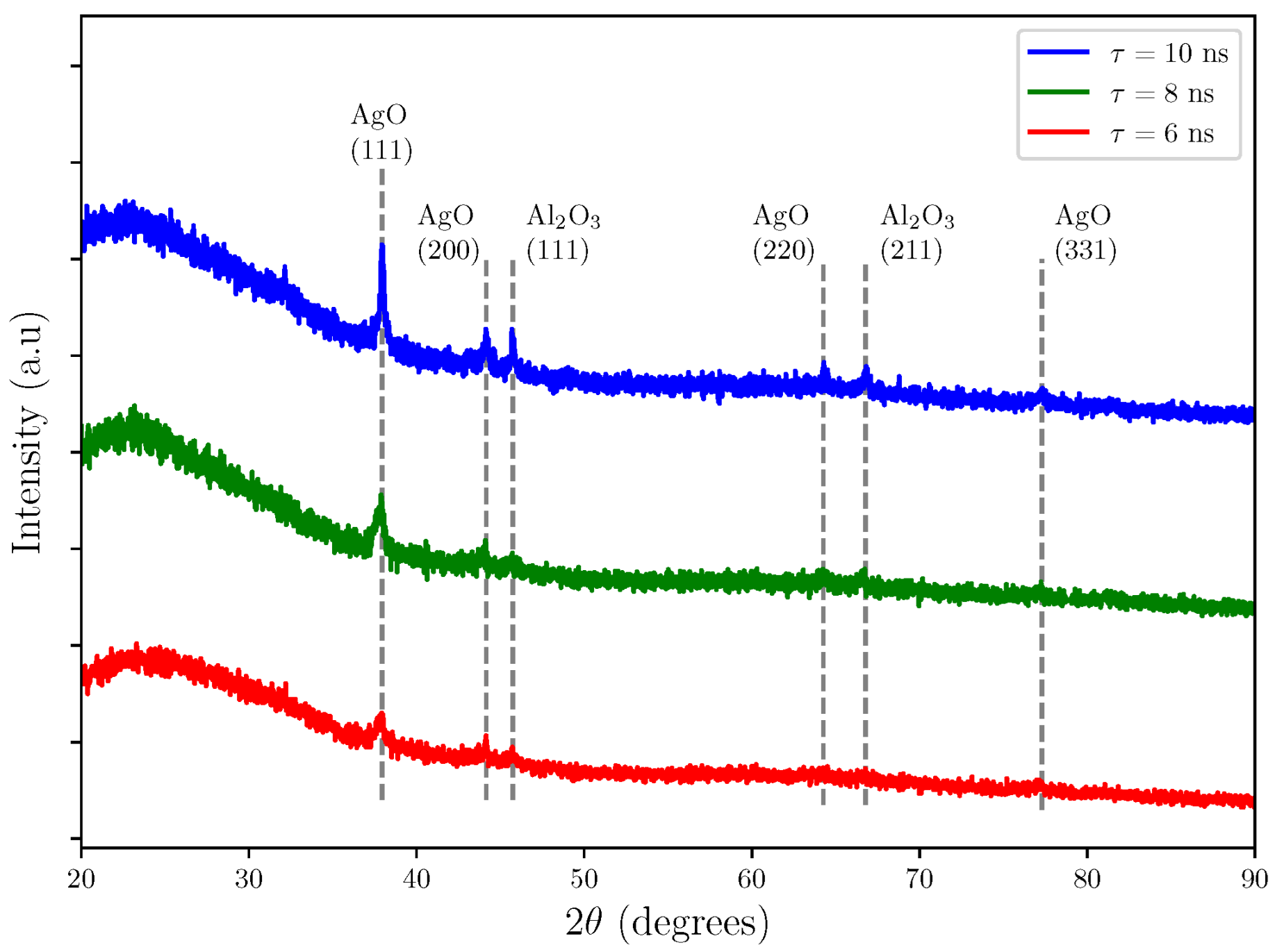 Sensors 25 05836 g002 Sensors 25 05836 g002