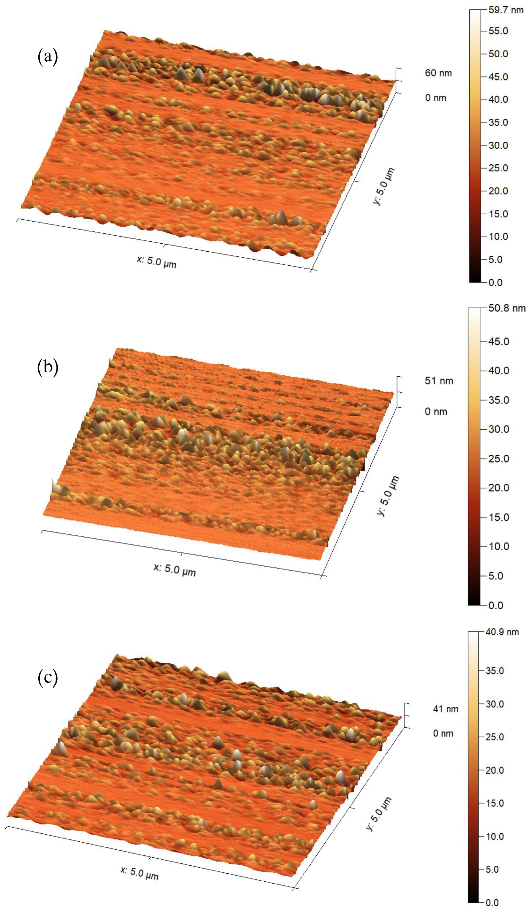 Sensors 25 05836 g003 Sensors 25 05836 g003