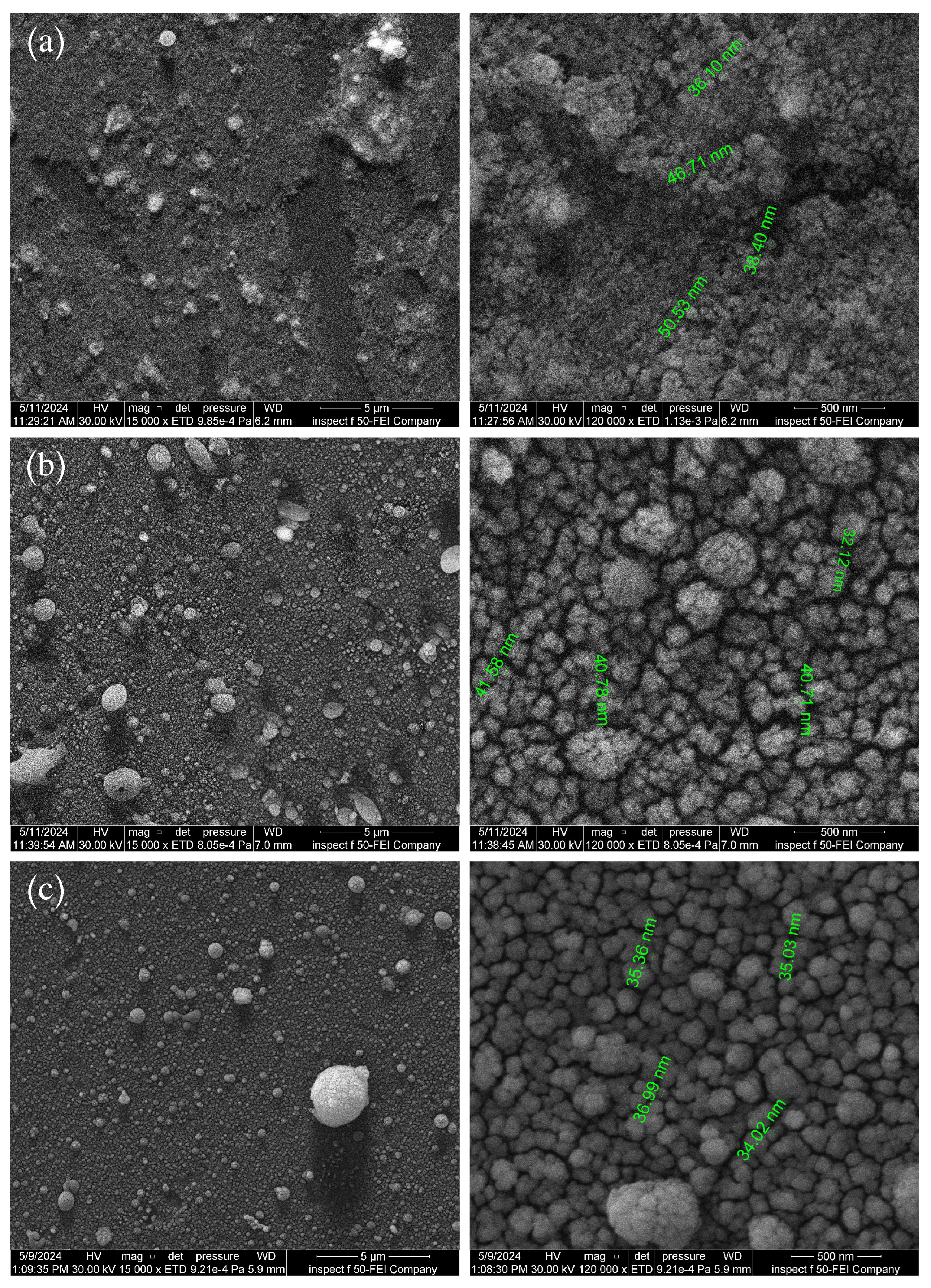 Sensors 25 05836 g004 Sensors 25 05836 g004