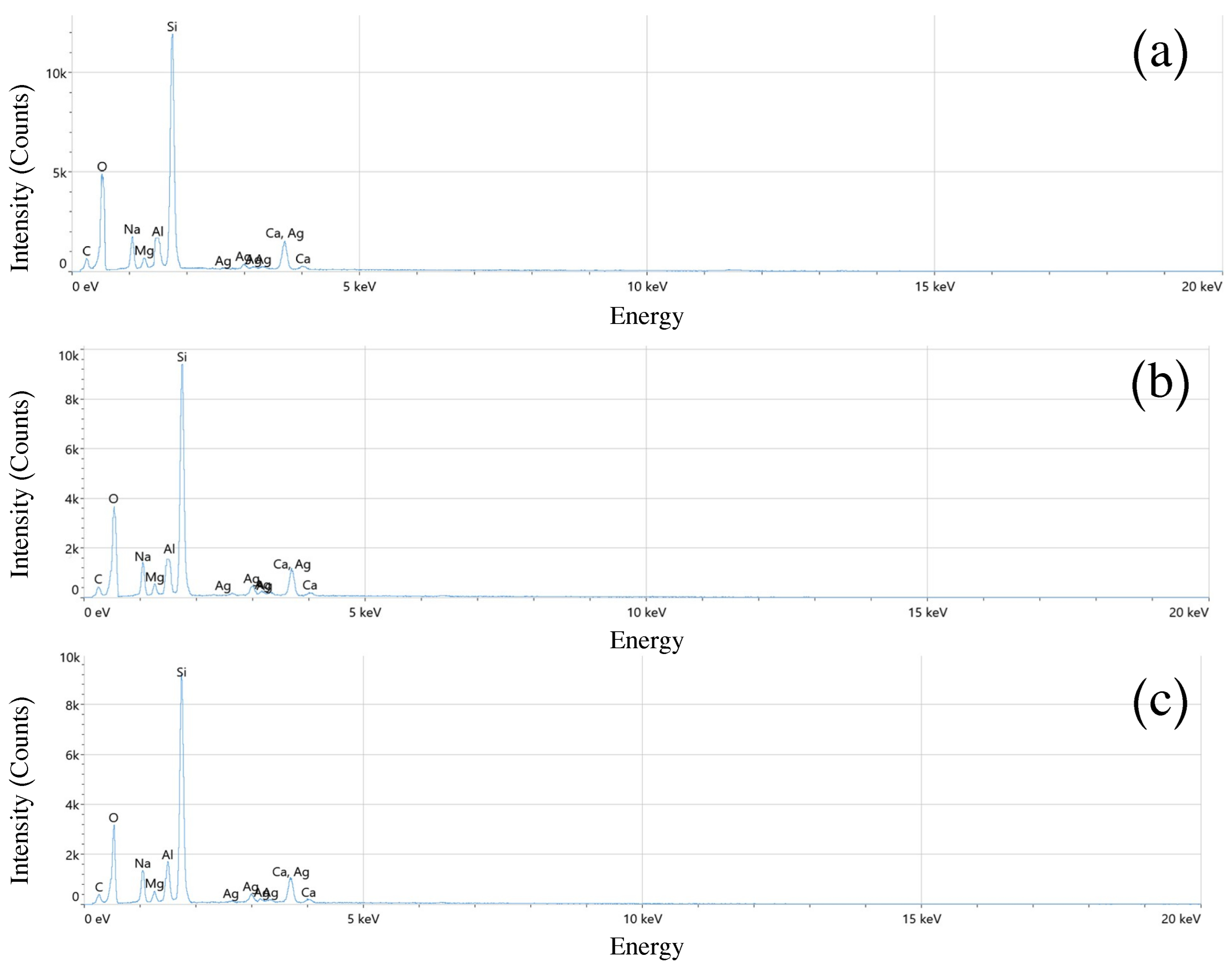 Sensors 25 05836 g006 Sensors 25 05836 g006