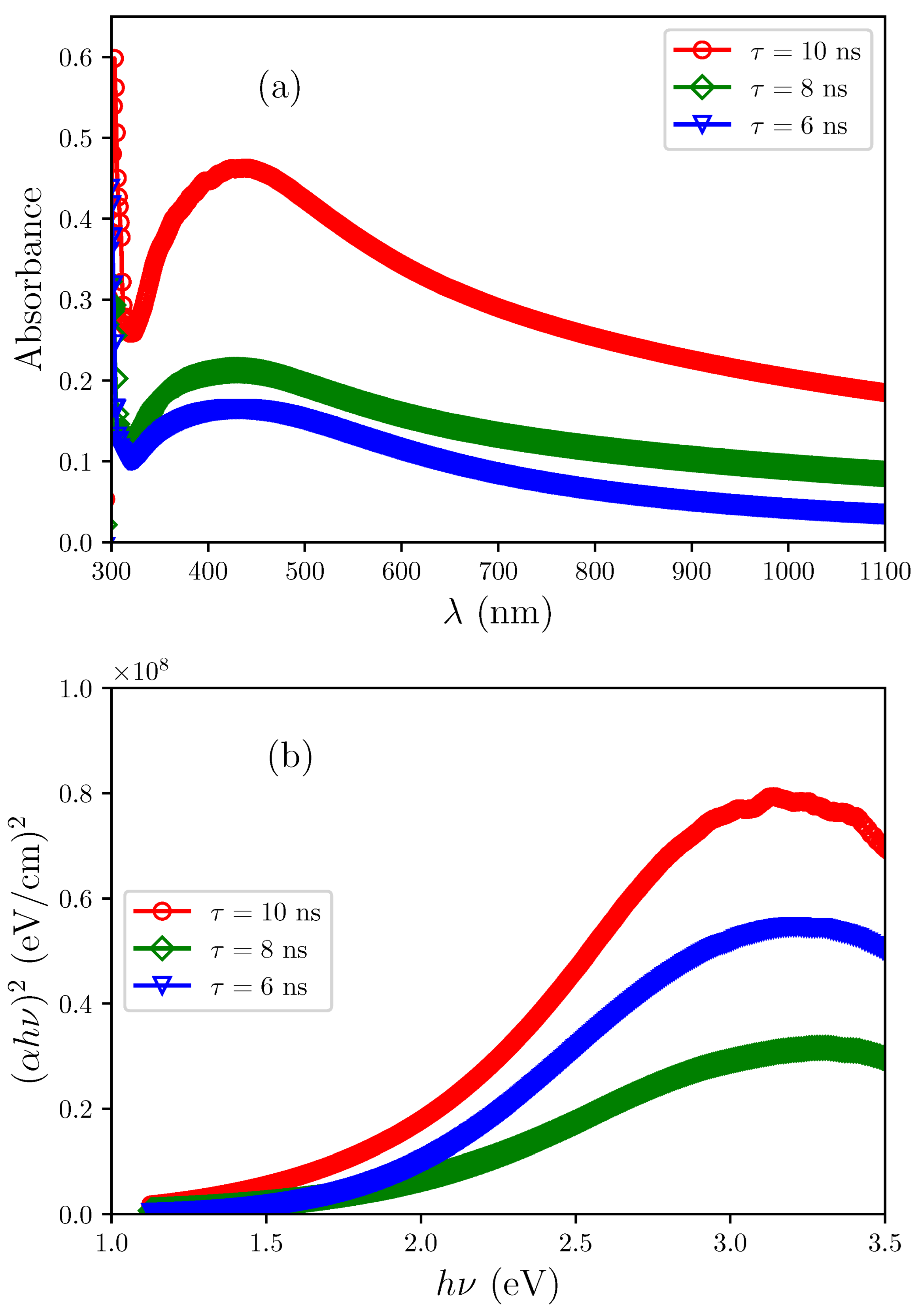 Sensors 25 05836 g007 Sensors 25 05836 g007