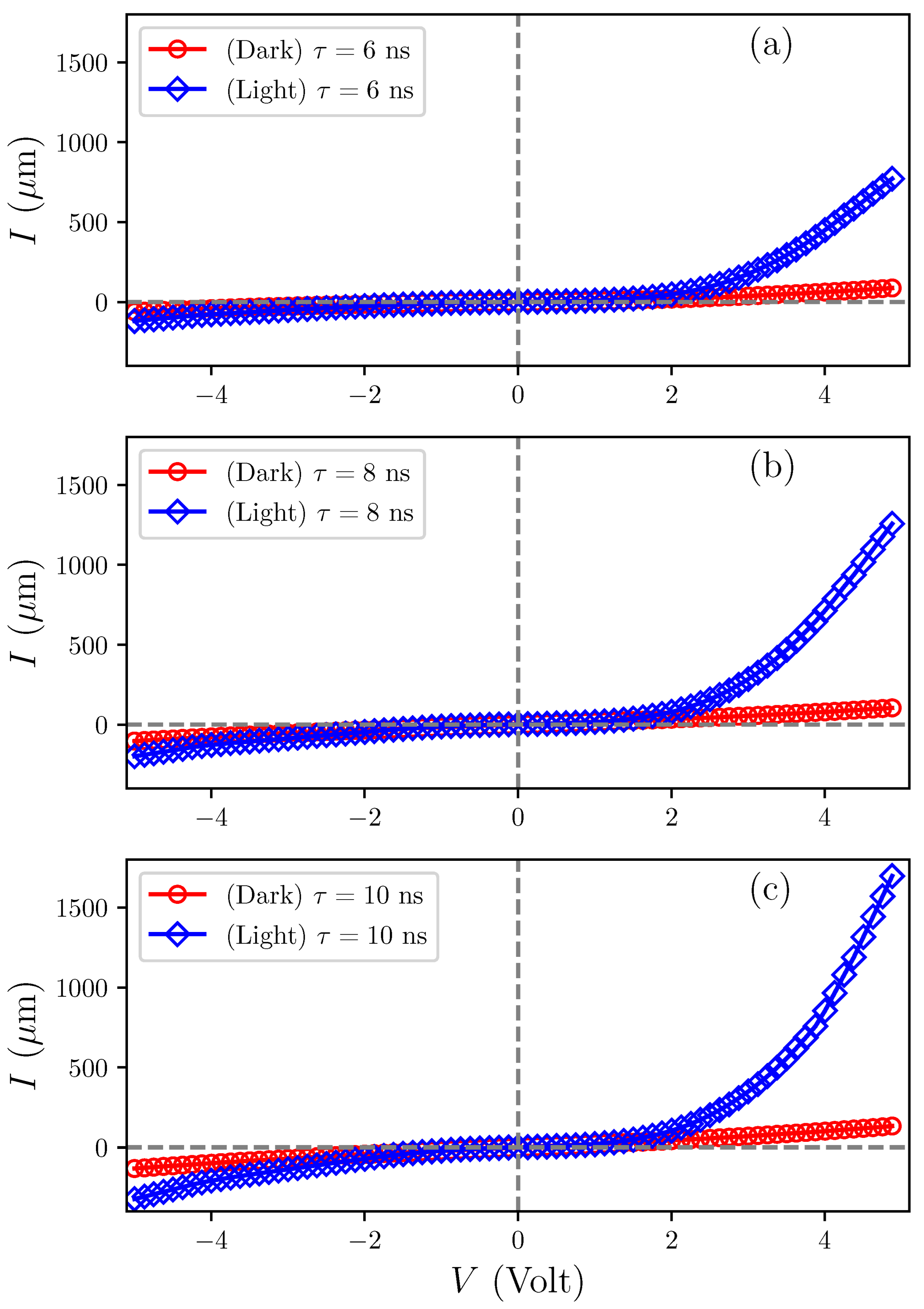 Sensors 25 05836 g008 Sensors 25 05836 g008