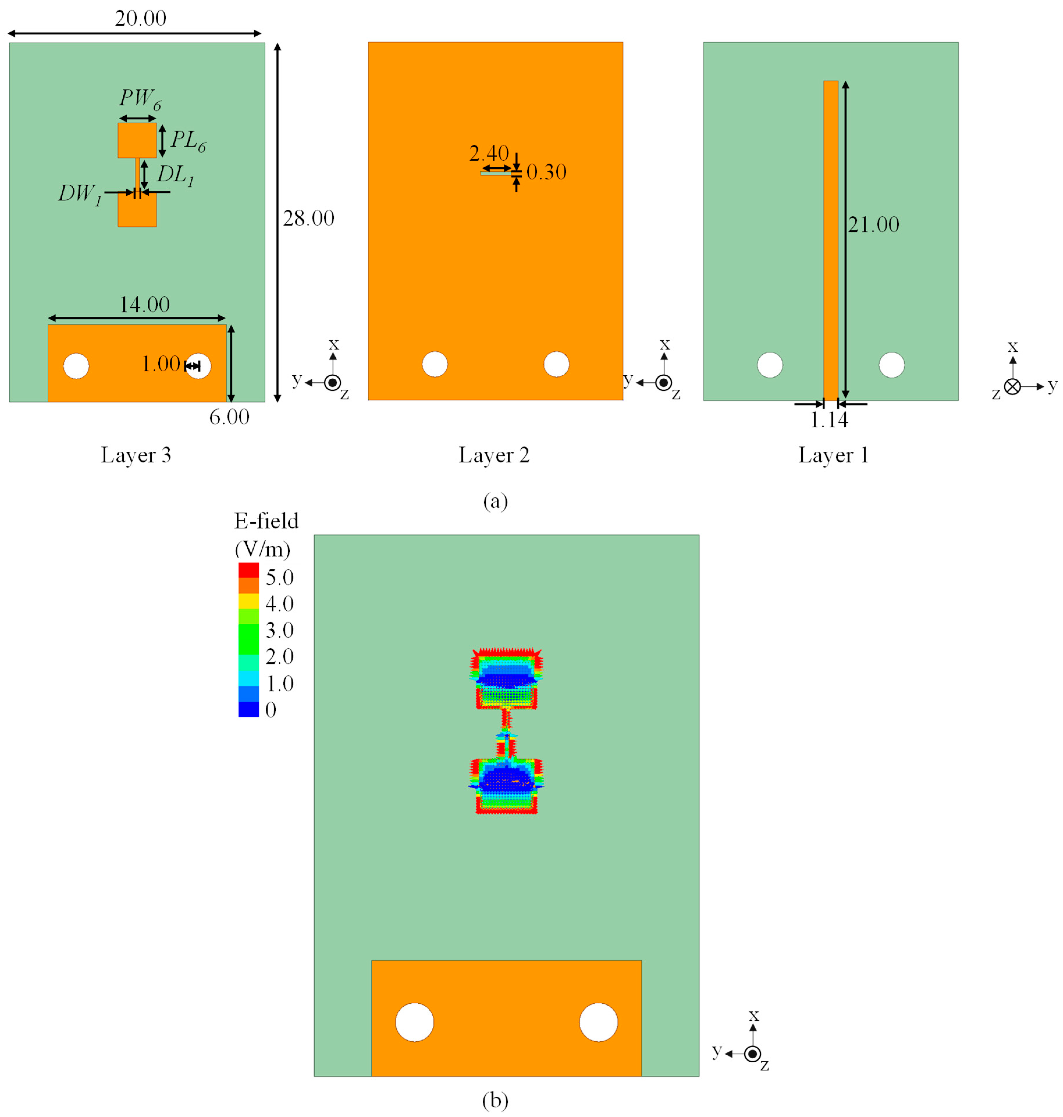 Sensors 25 05904 g003 Sensors 25 05904 g003