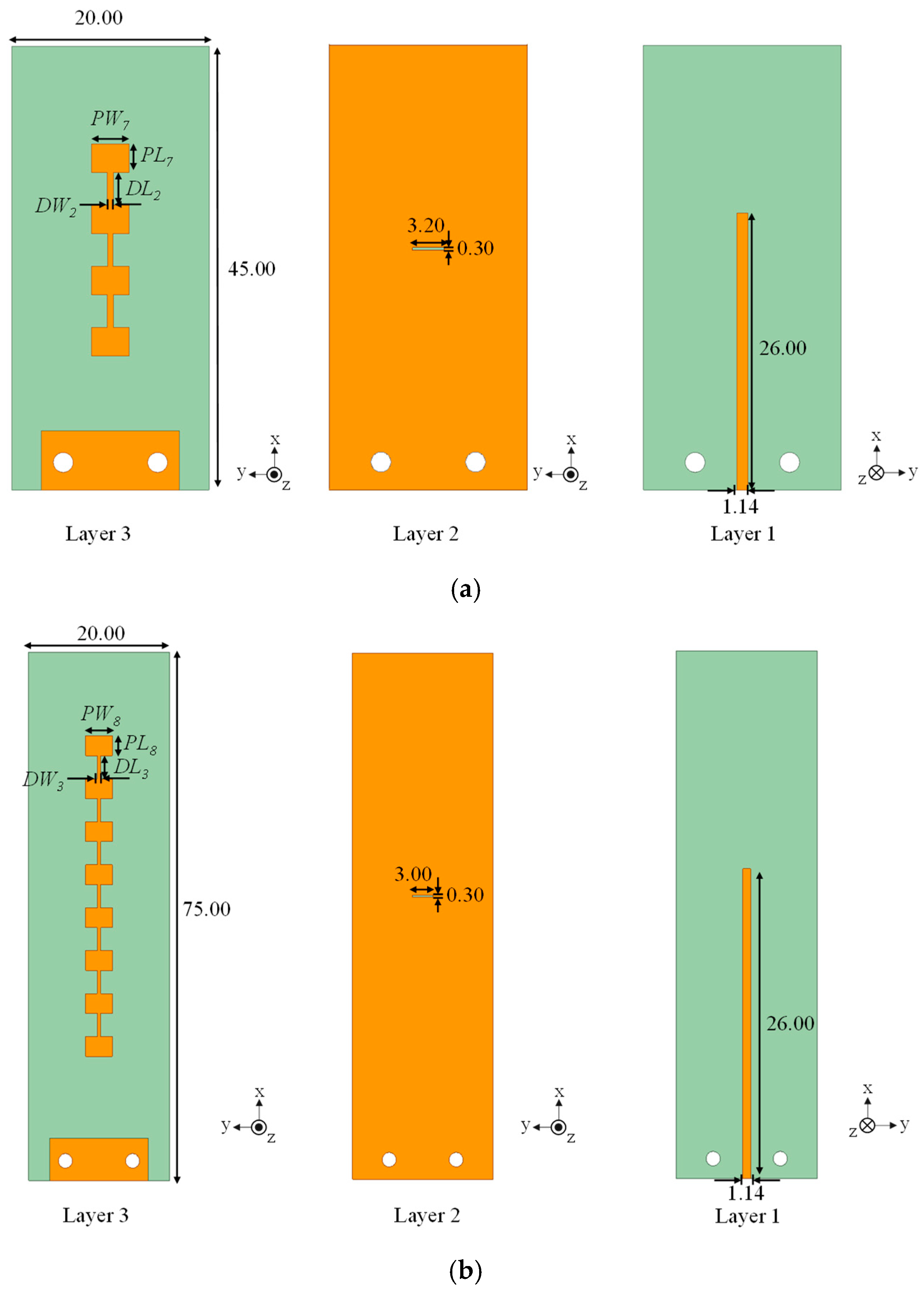 Sensors 25 05904 g005a Sensors 25 05904 g005a