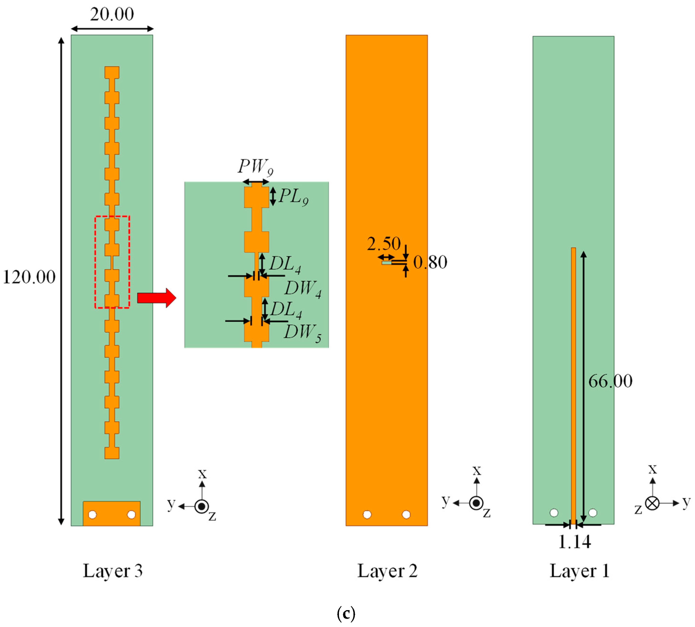 Sensors 25 05904 g005b Sensors 25 05904 g005b