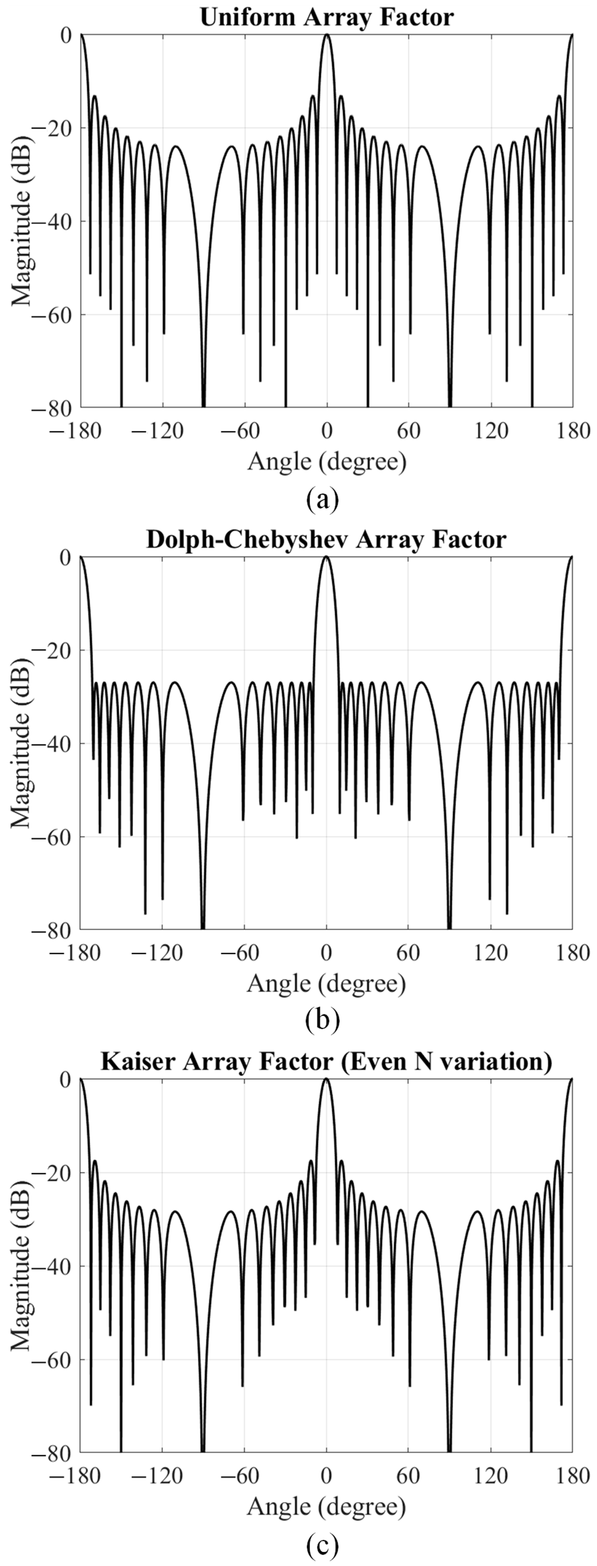 Sensors 25 05904 g011 Sensors 25 05904 g011