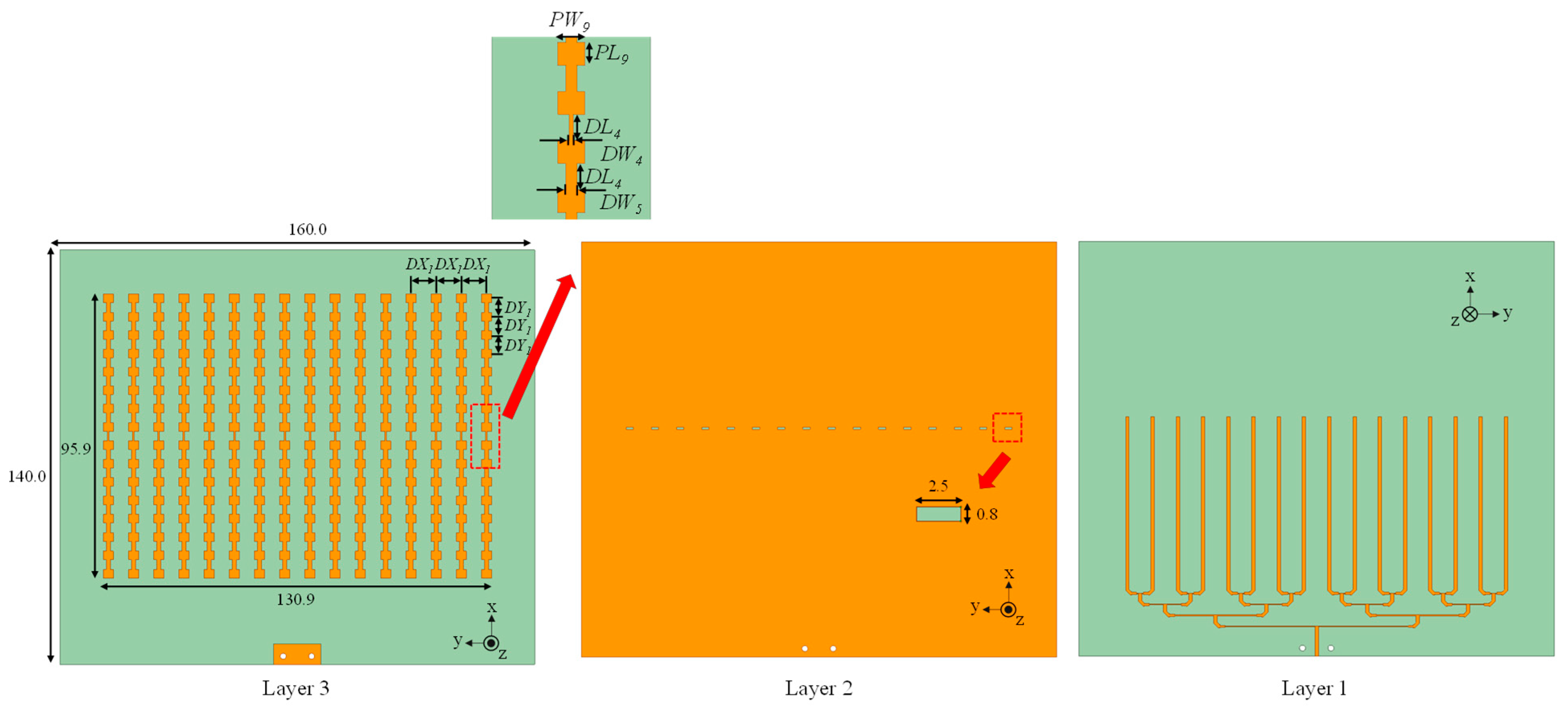Sensors 25 05904 g012 Sensors 25 05904 g012