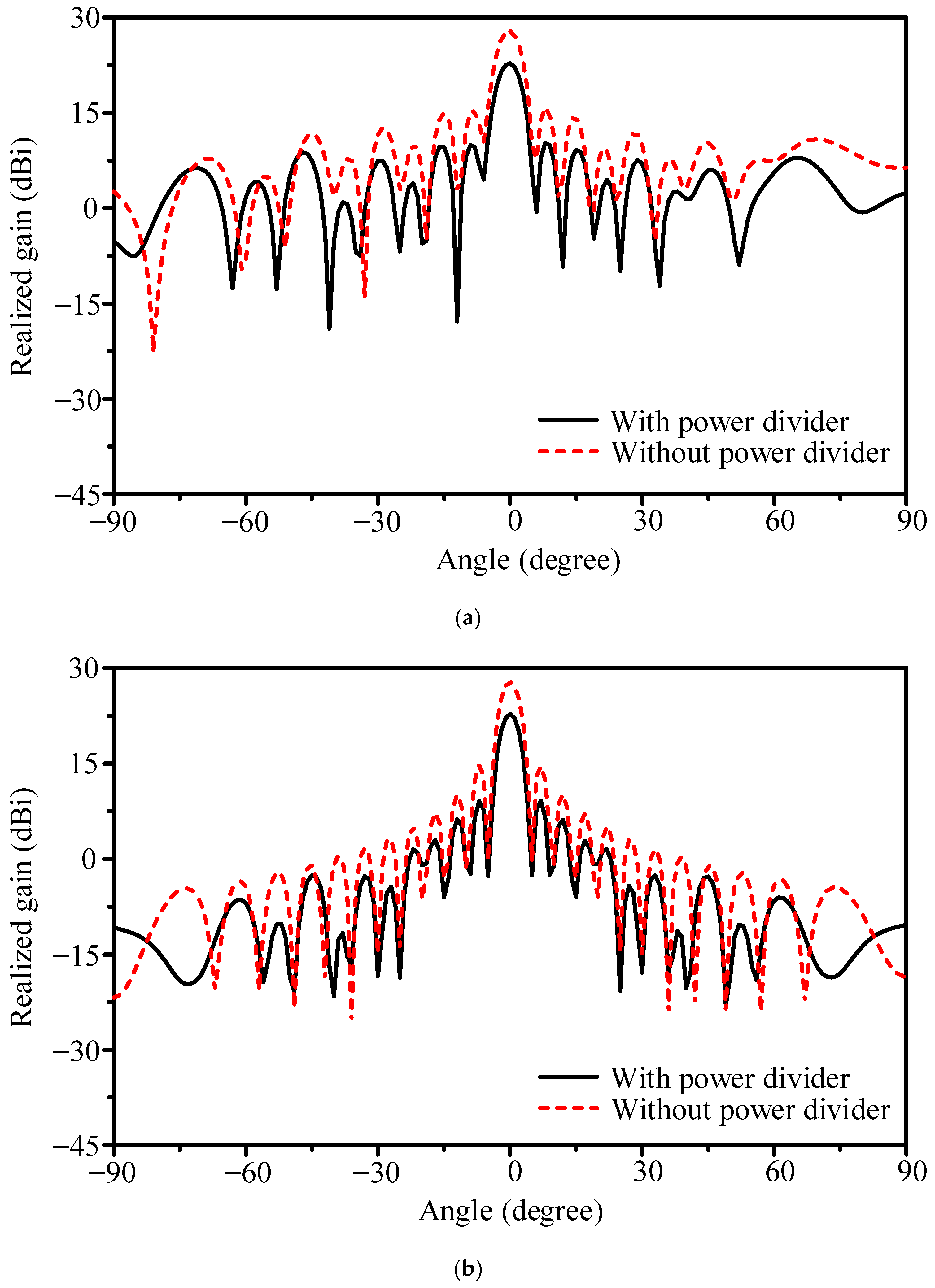 Sensors 25 05904 g017 Sensors 25 05904 g017