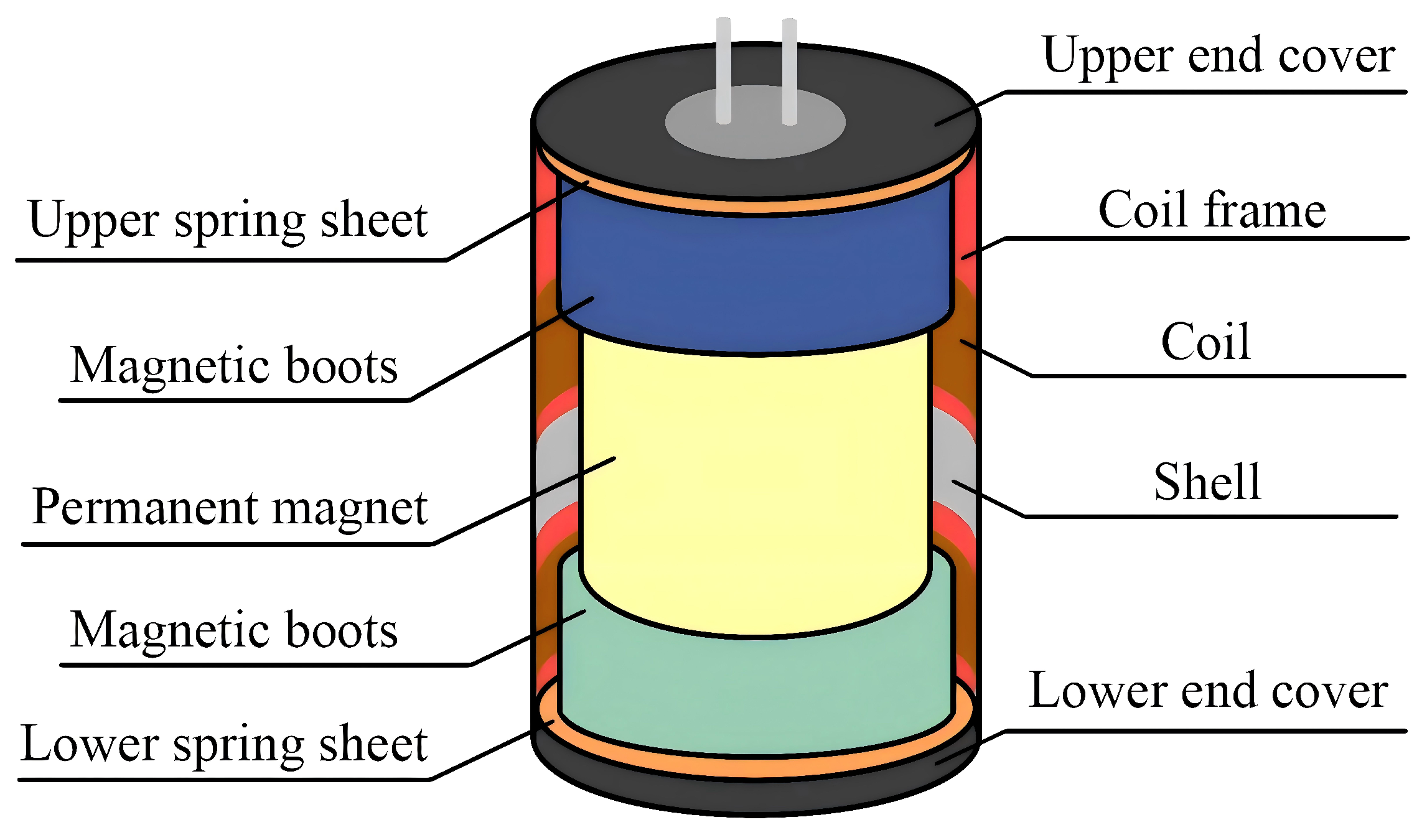 Sensors 25 05946 g001 Sensors 25 05946 g001