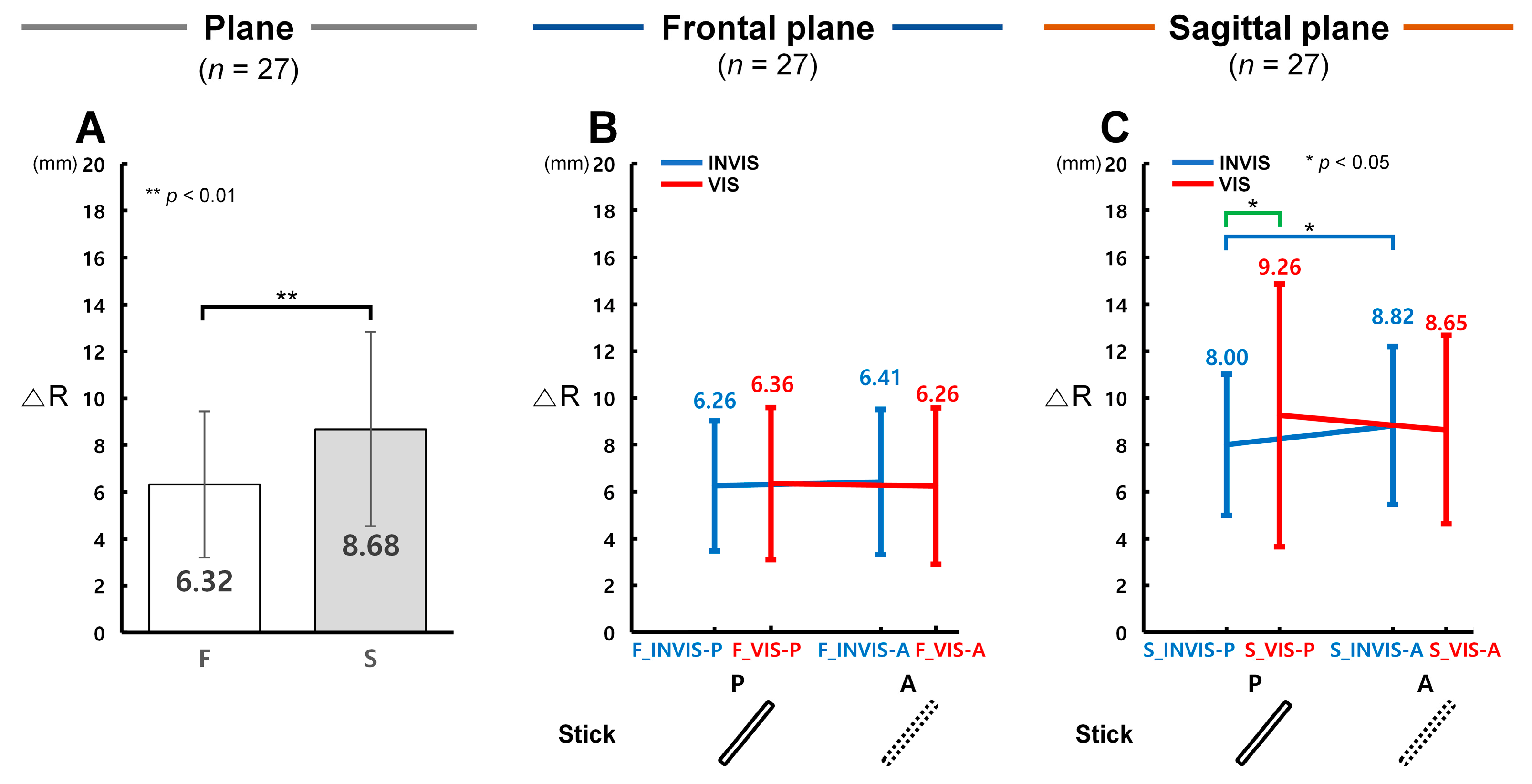 Sensors 25 05998 g003 Sensors 25 05998 g003