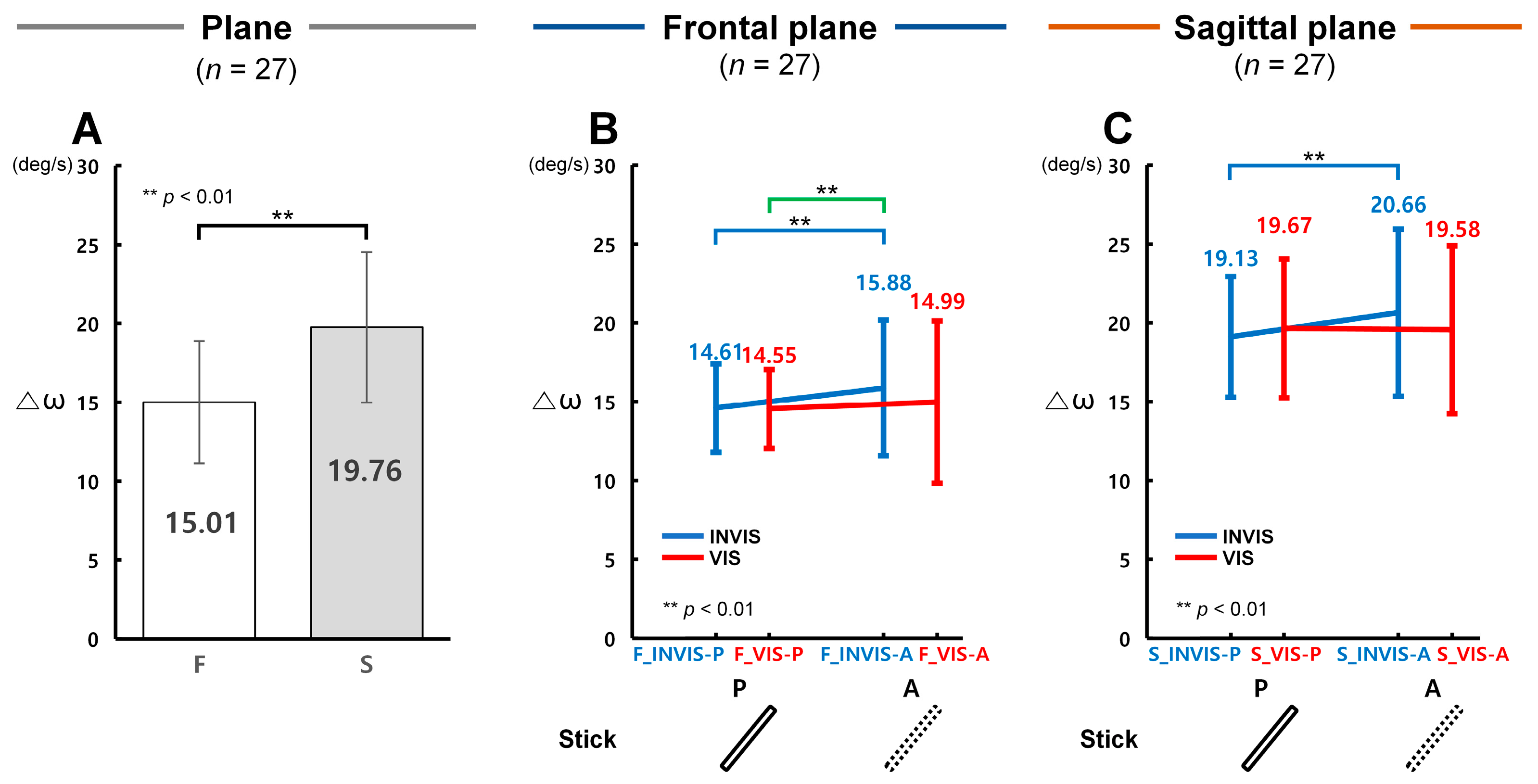 Sensors 25 05998 g005 Sensors 25 05998 g005