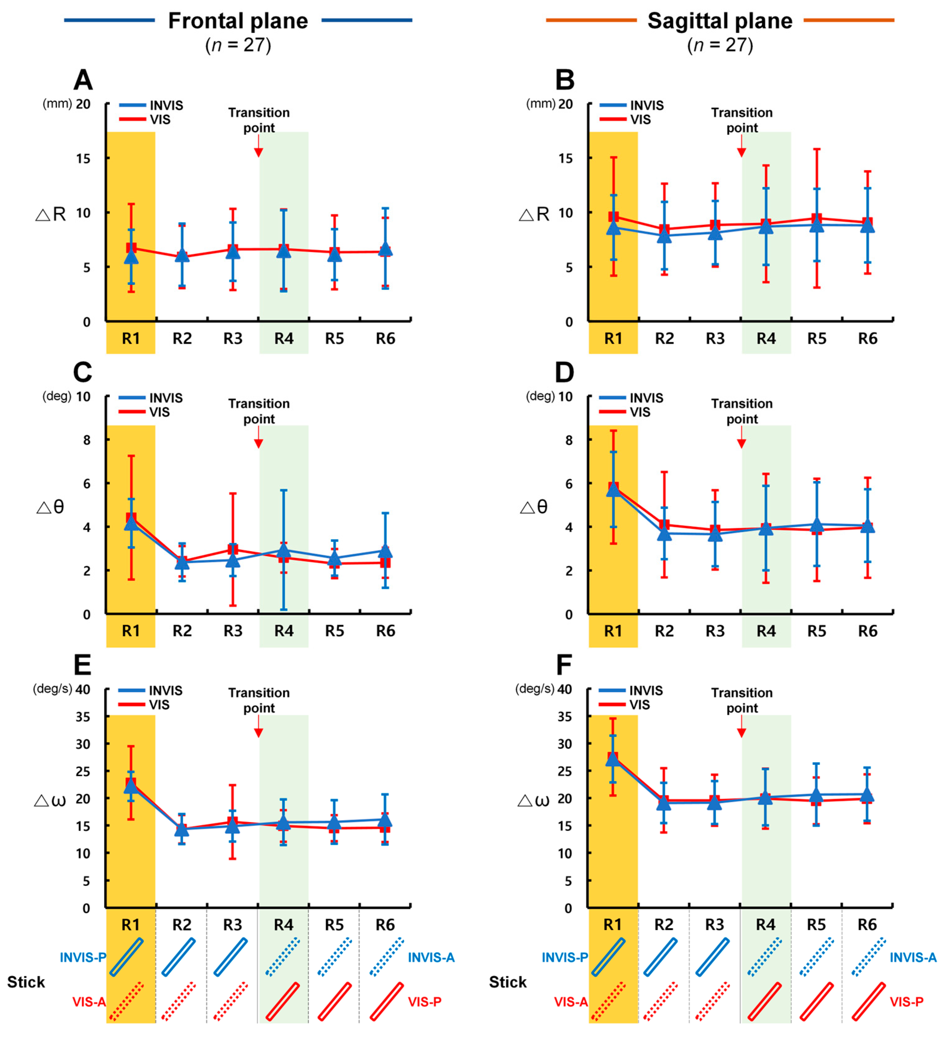 Sensors 25 05998 g006 Sensors 25 05998 g006