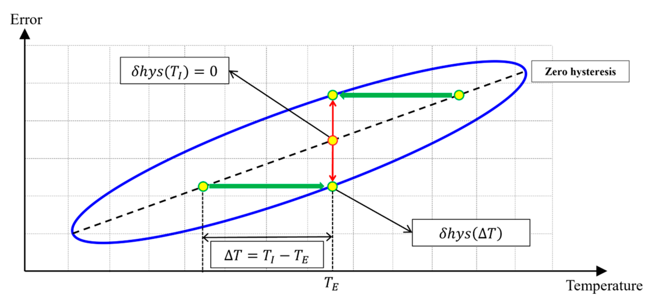 Sensors 25 06131 g001 Sensors 25 06131 g001