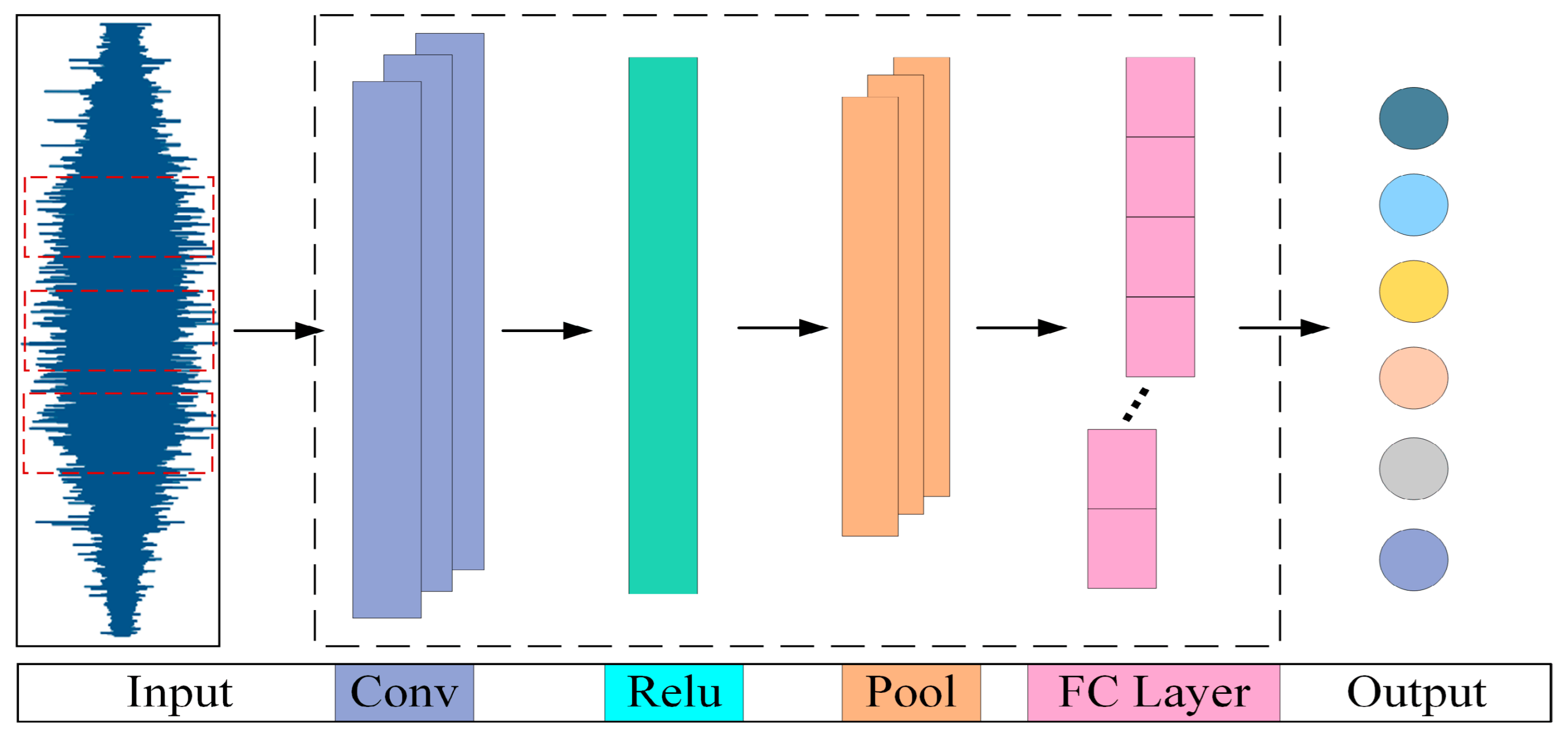 Sensors 25 06617 g001 Sensors 25 06617 g001
