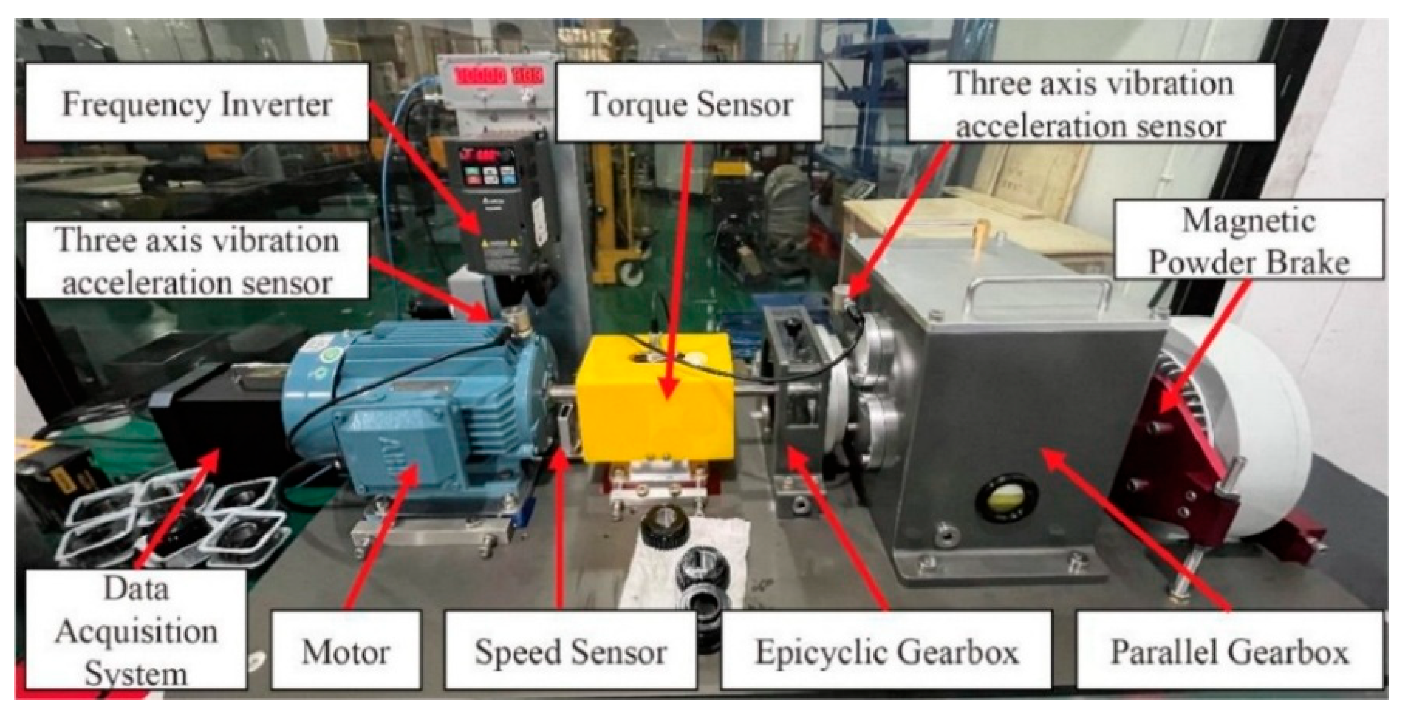 Sensors 25 06617 g007 Sensors 25 06617 g007